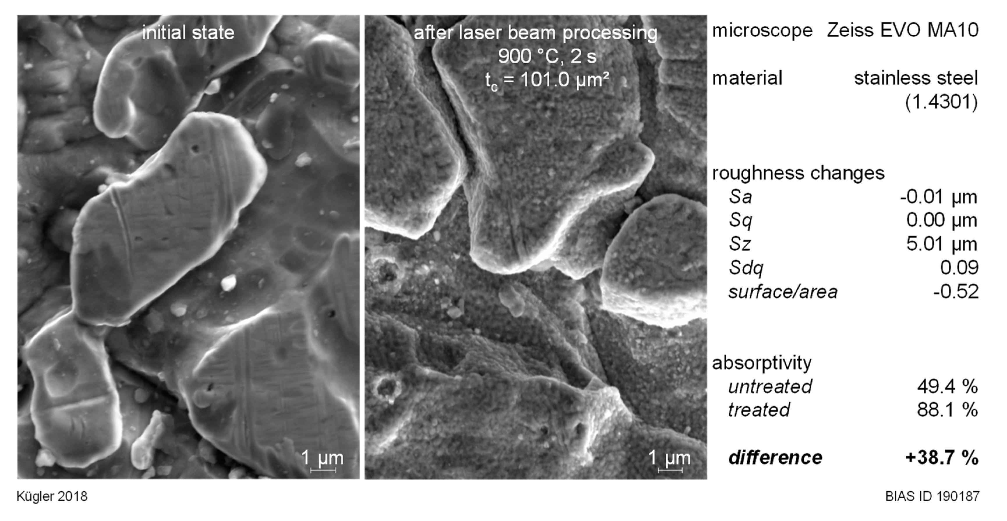 Jmmp 03 00041 g011 Jmmp 03 00041 g011