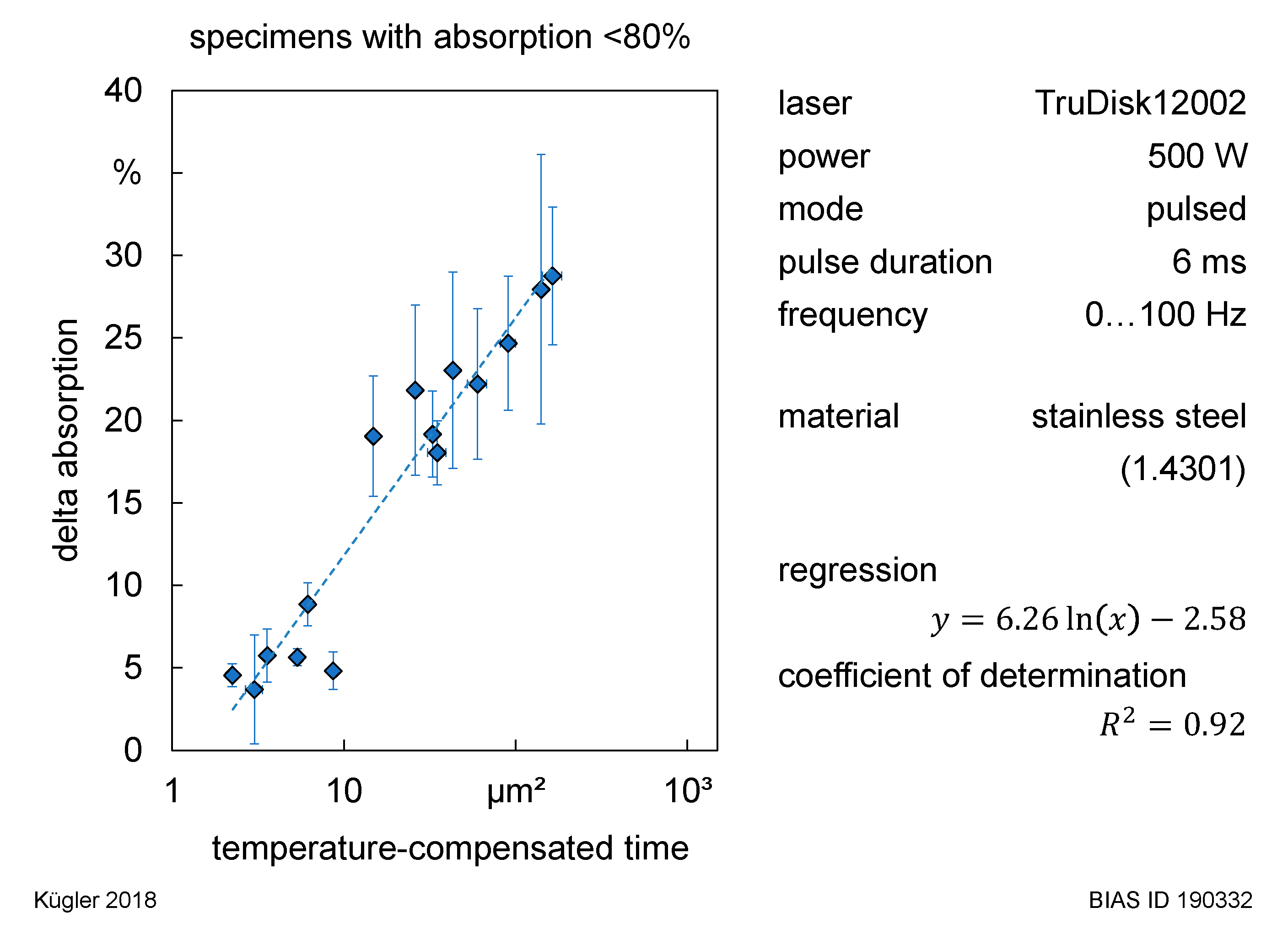 Jmmp 03 00041 g013 Jmmp 03 00041 g013