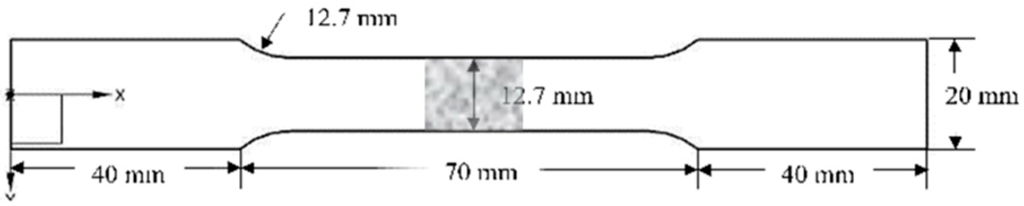 Jmmp 03 00042 g002 Jmmp 03 00042 g002