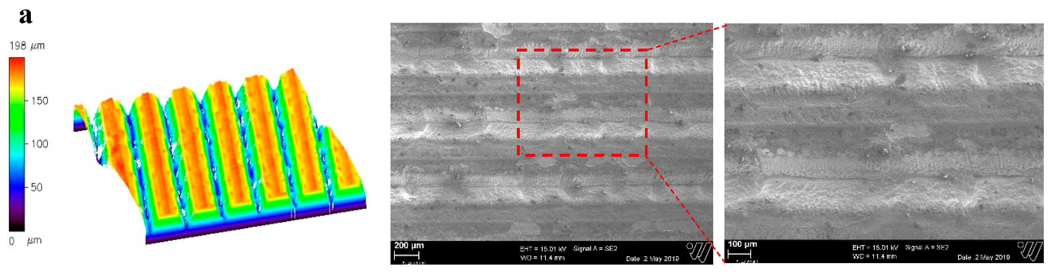 Jmmp 03 00044 g002a Jmmp 03 00044 g002a