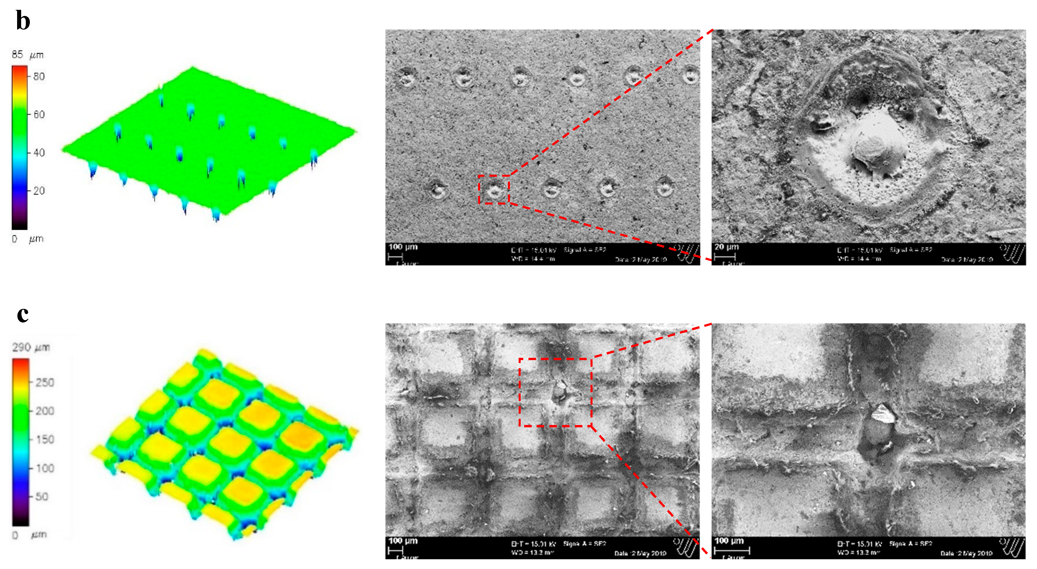 Jmmp 03 00044 g002b Jmmp 03 00044 g002b