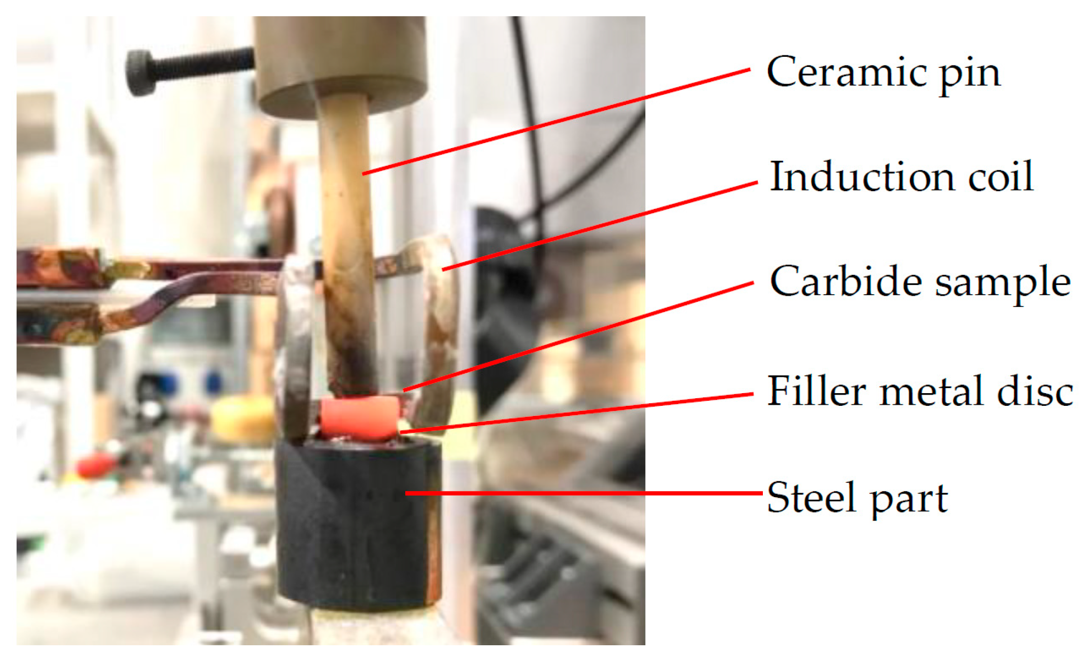 Jmmp 03 00044 g003 Jmmp 03 00044 g003