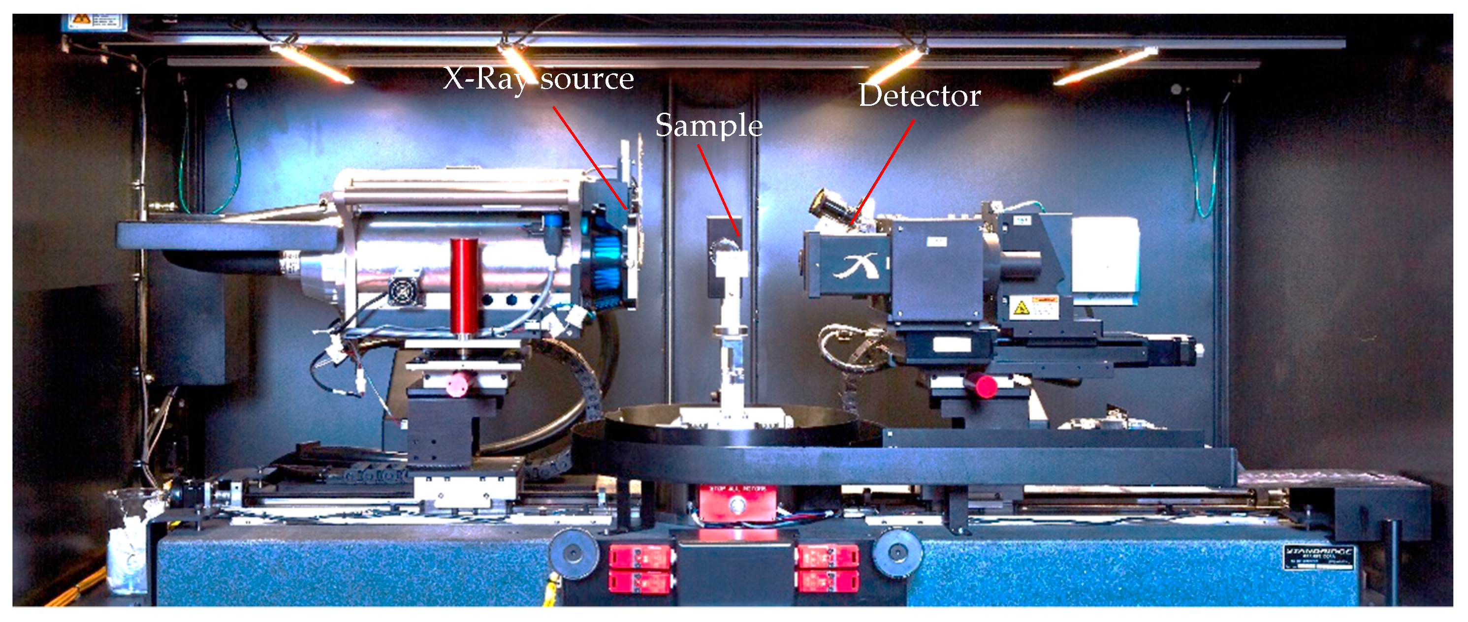 Jmmp 03 00044 g004 Jmmp 03 00044 g004