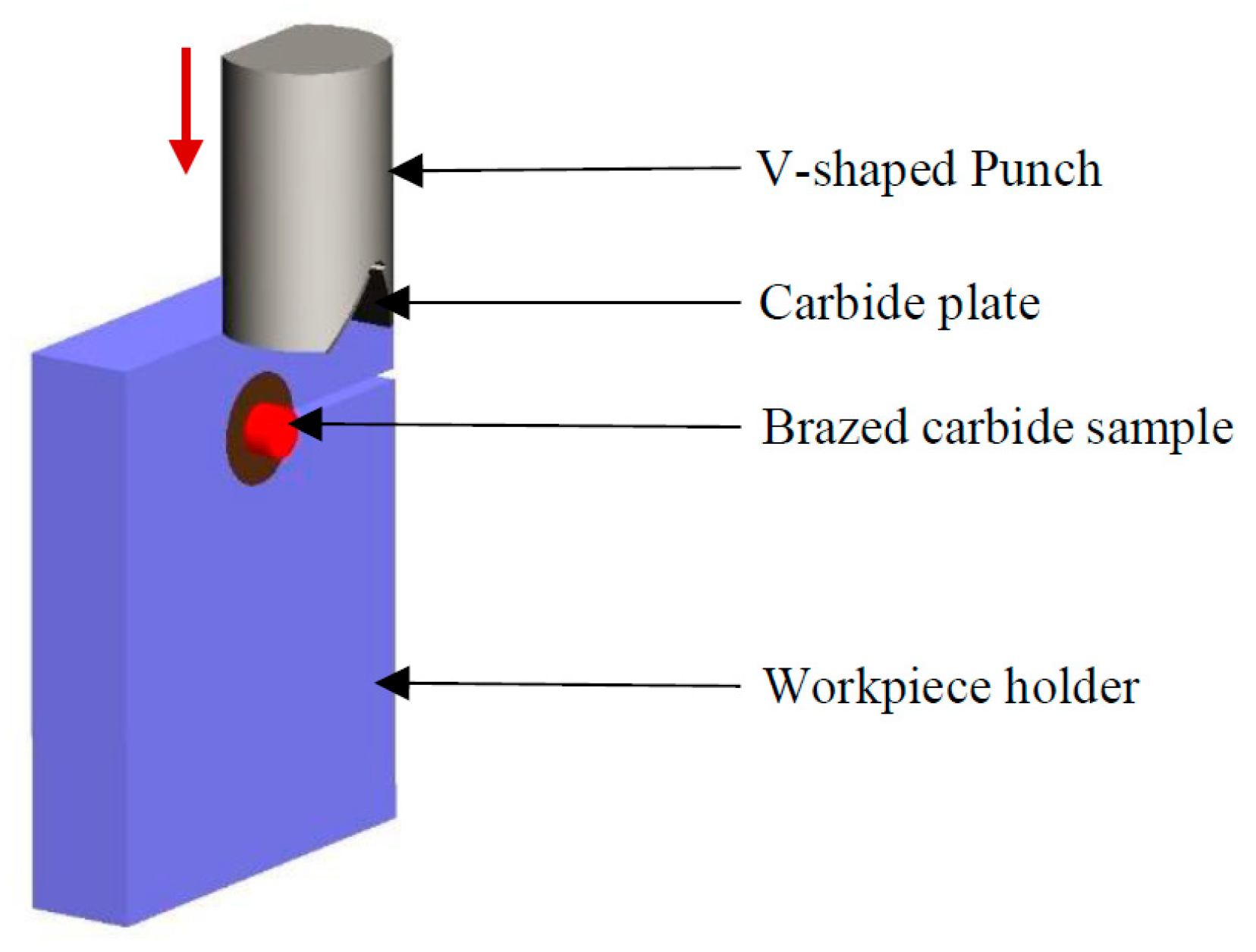 Jmmp 03 00044 g005 Jmmp 03 00044 g005