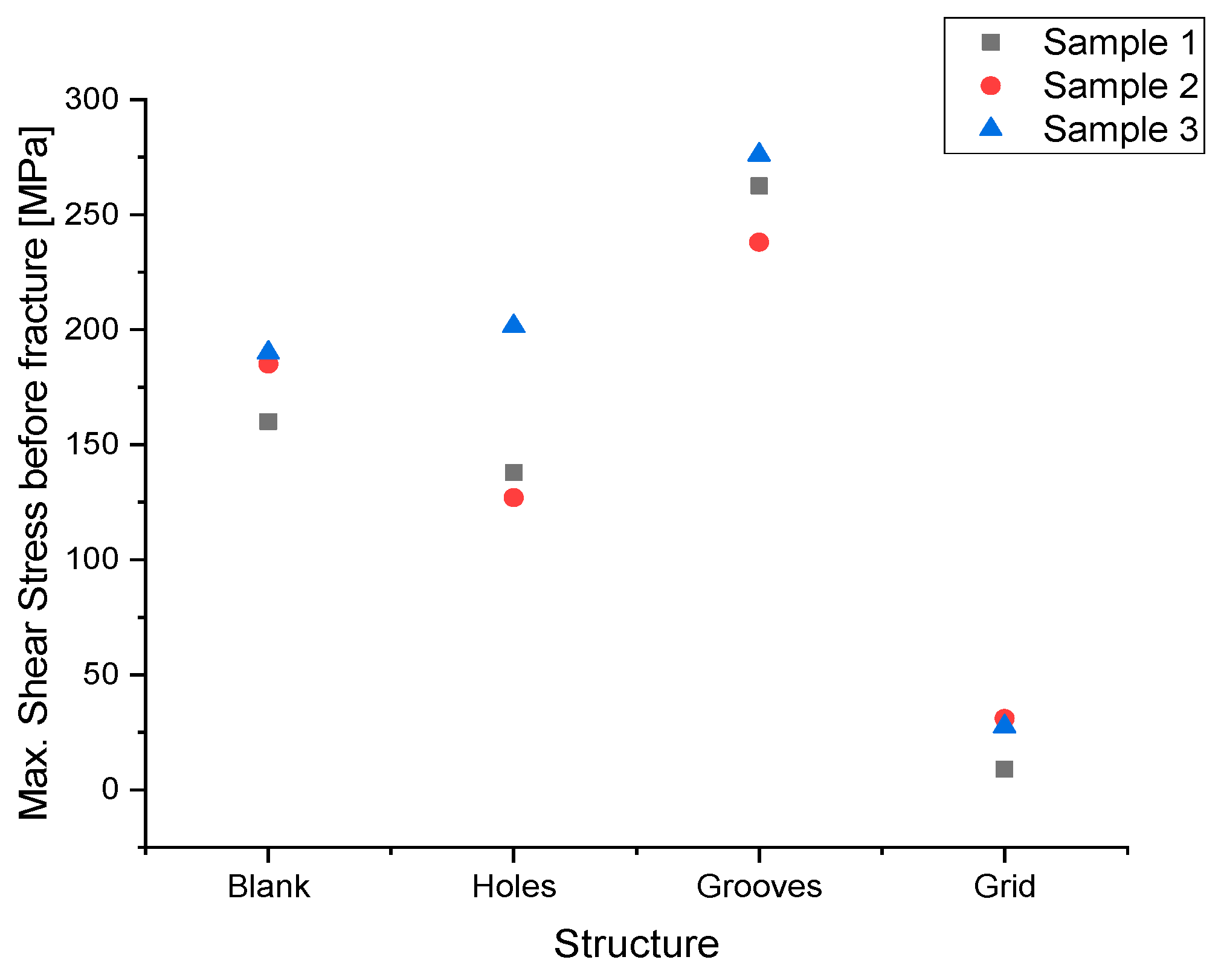 Jmmp 03 00044 g006 Jmmp 03 00044 g006