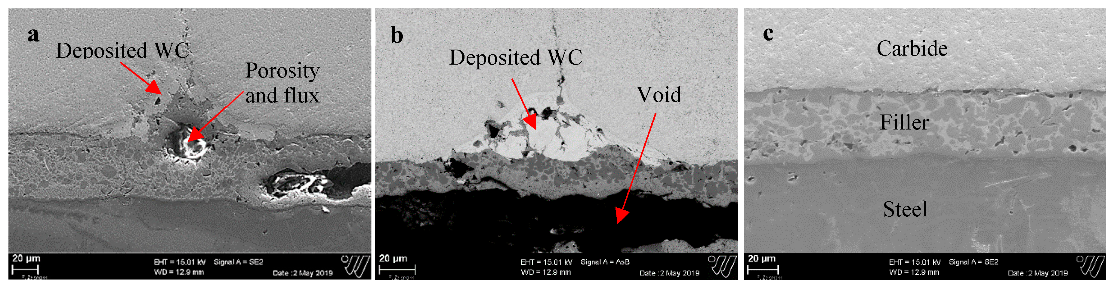 Jmmp 03 00044 g008 Jmmp 03 00044 g008