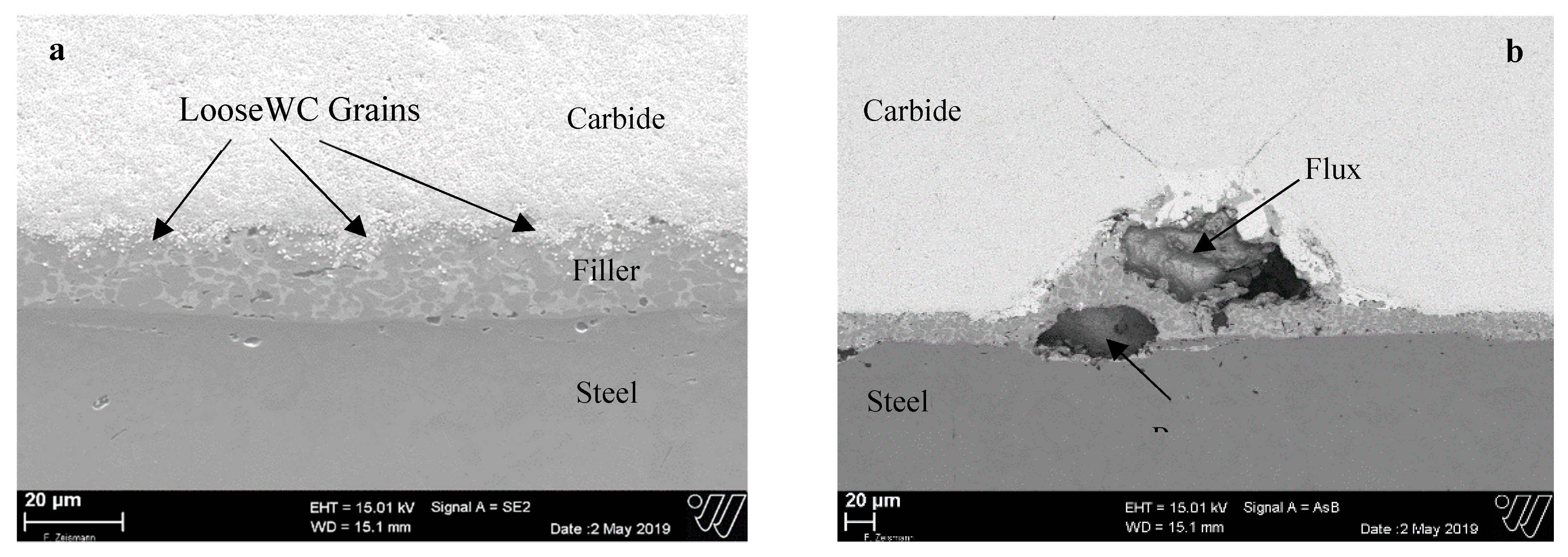 Jmmp 03 00044 g009 Jmmp 03 00044 g009