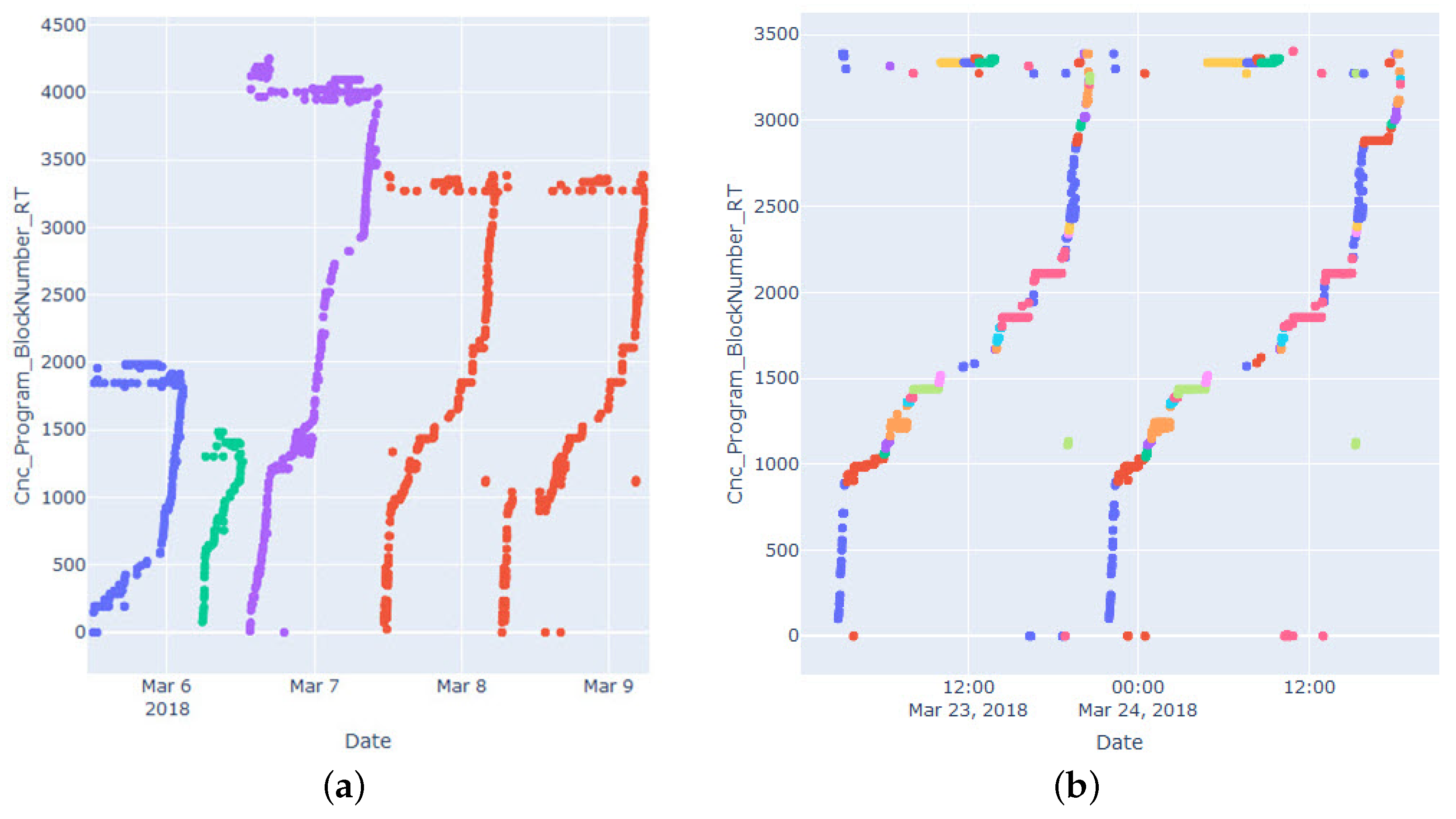 Jmmp 03 00097 g002 Jmmp 03 00097 g002