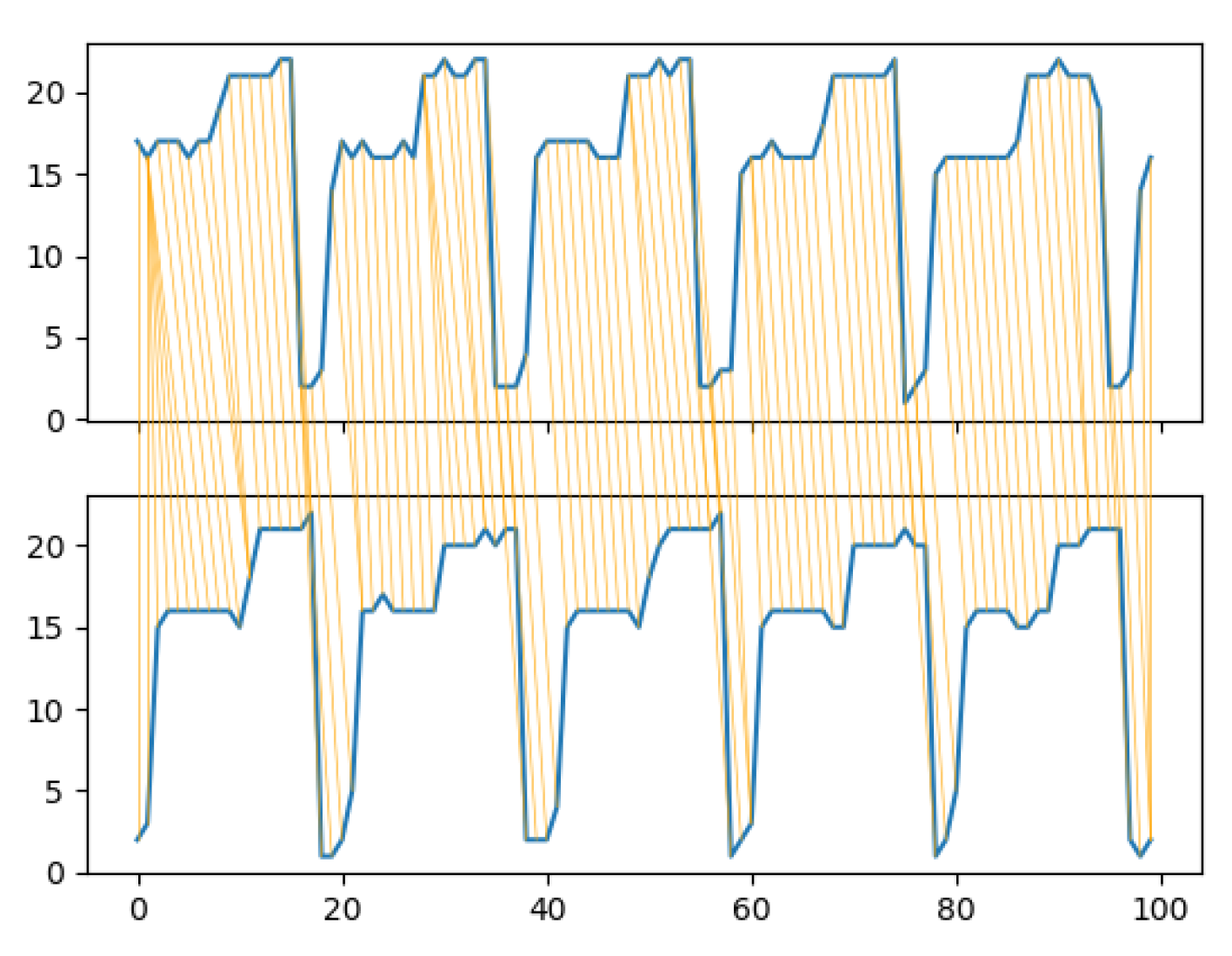 Jmmp 03 00097 g003 Jmmp 03 00097 g003