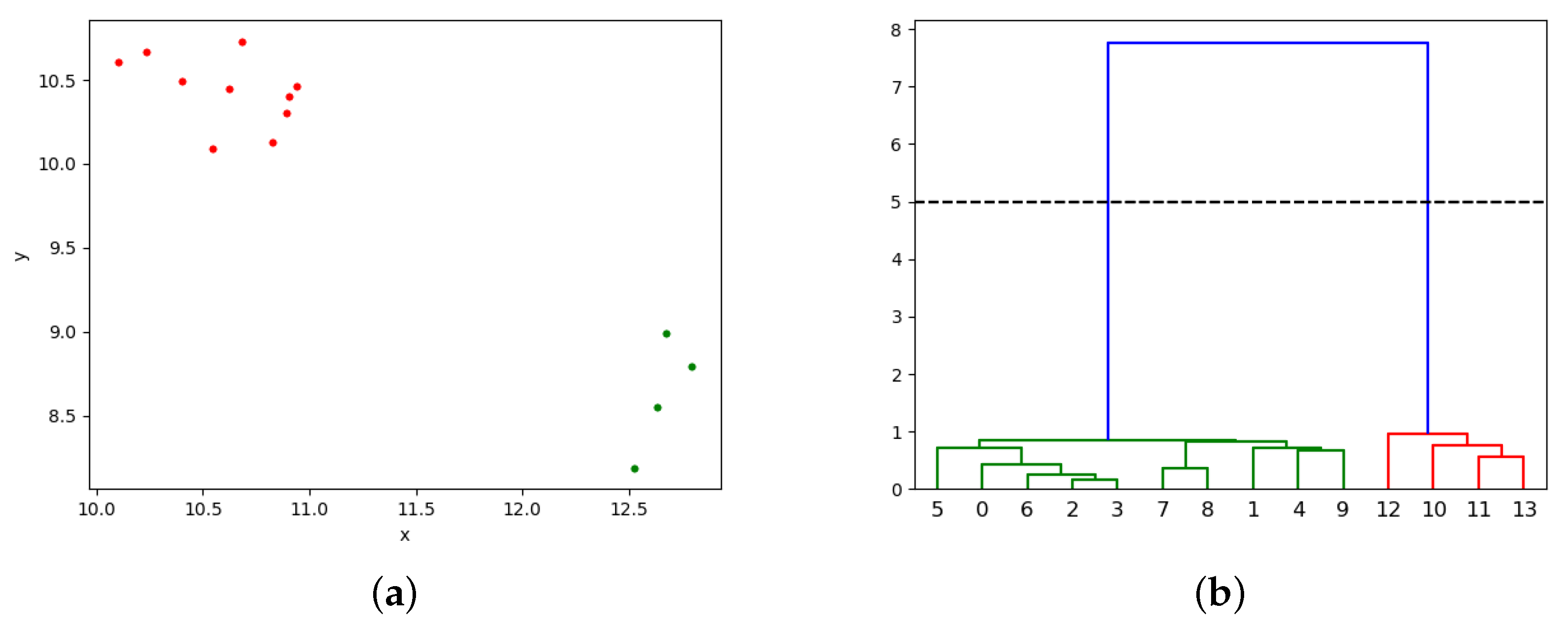 Jmmp 03 00097 g004 Jmmp 03 00097 g004