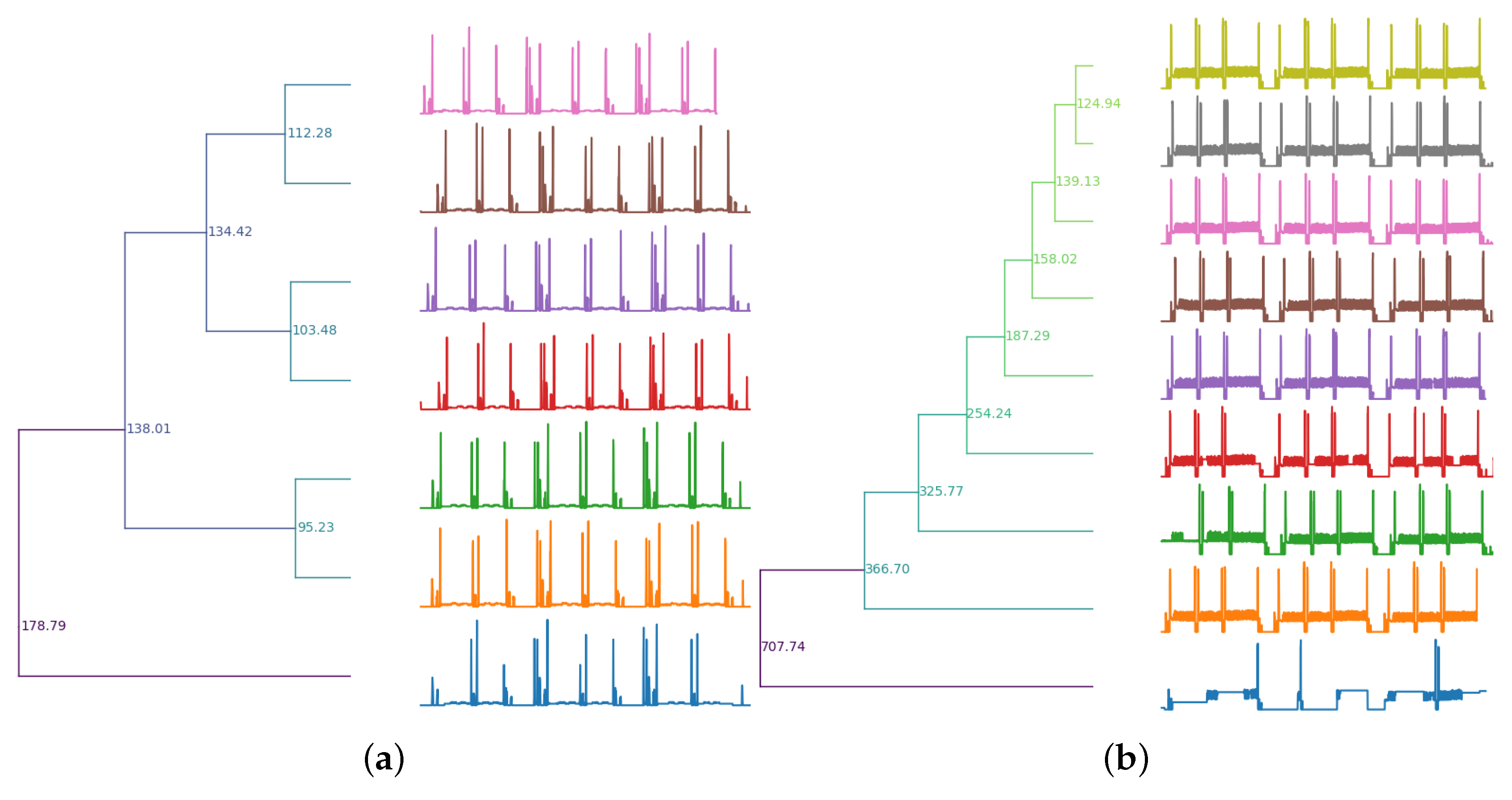 Jmmp 03 00097 g005 Jmmp 03 00097 g005