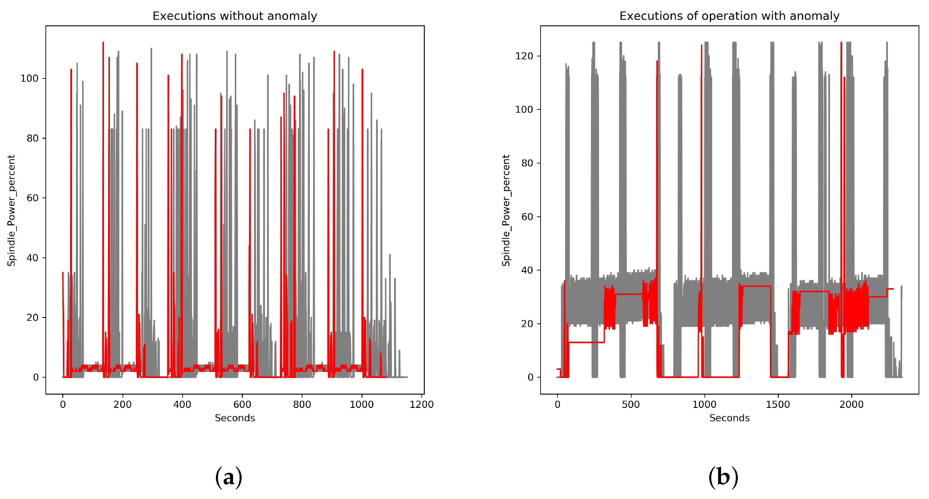 Jmmp 03 00097 g006 Jmmp 03 00097 g006