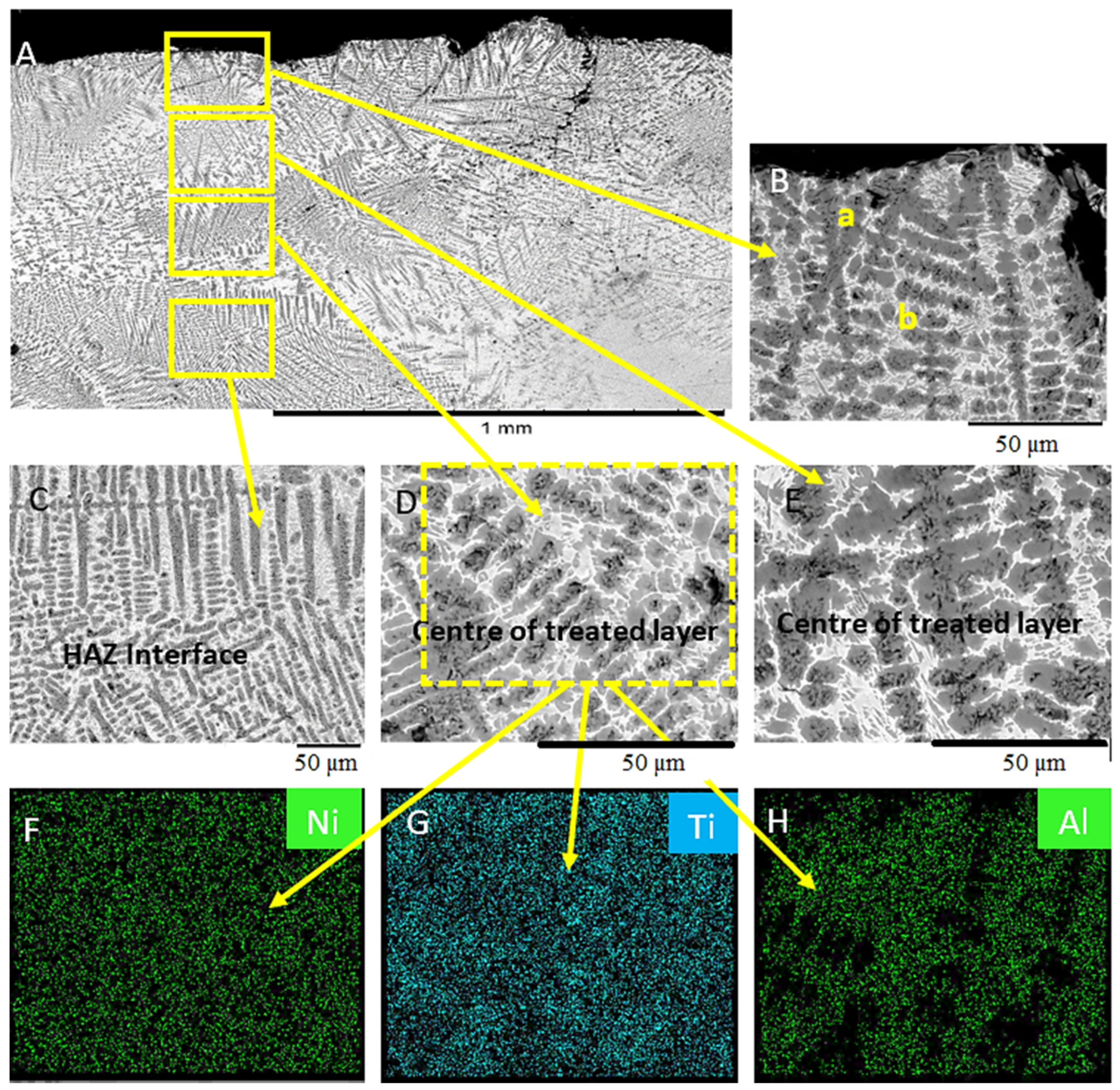 Jmmp 04 00029 g002 Jmmp 04 00029 g002