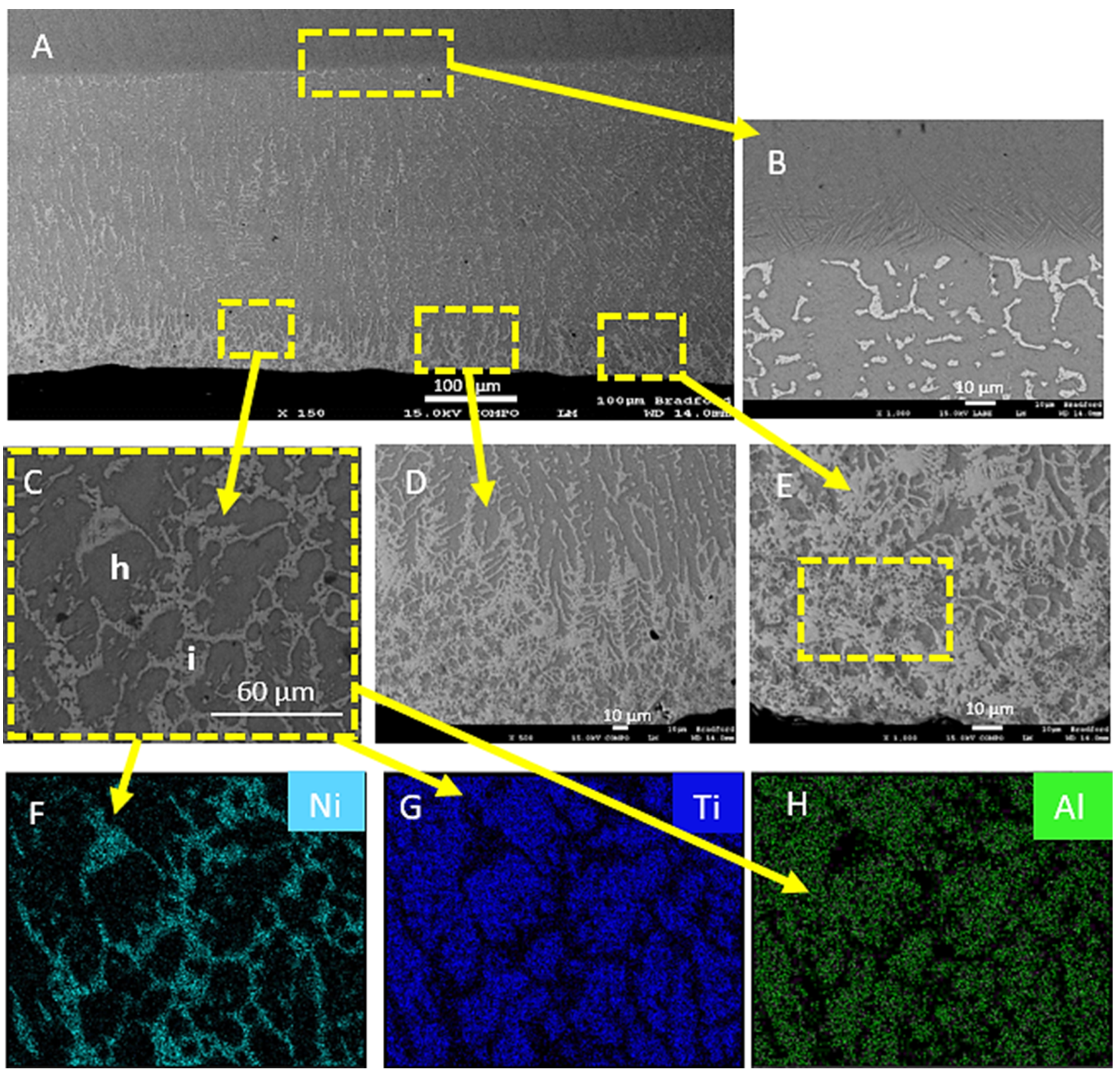 Jmmp 04 00029 g005 Jmmp 04 00029 g005