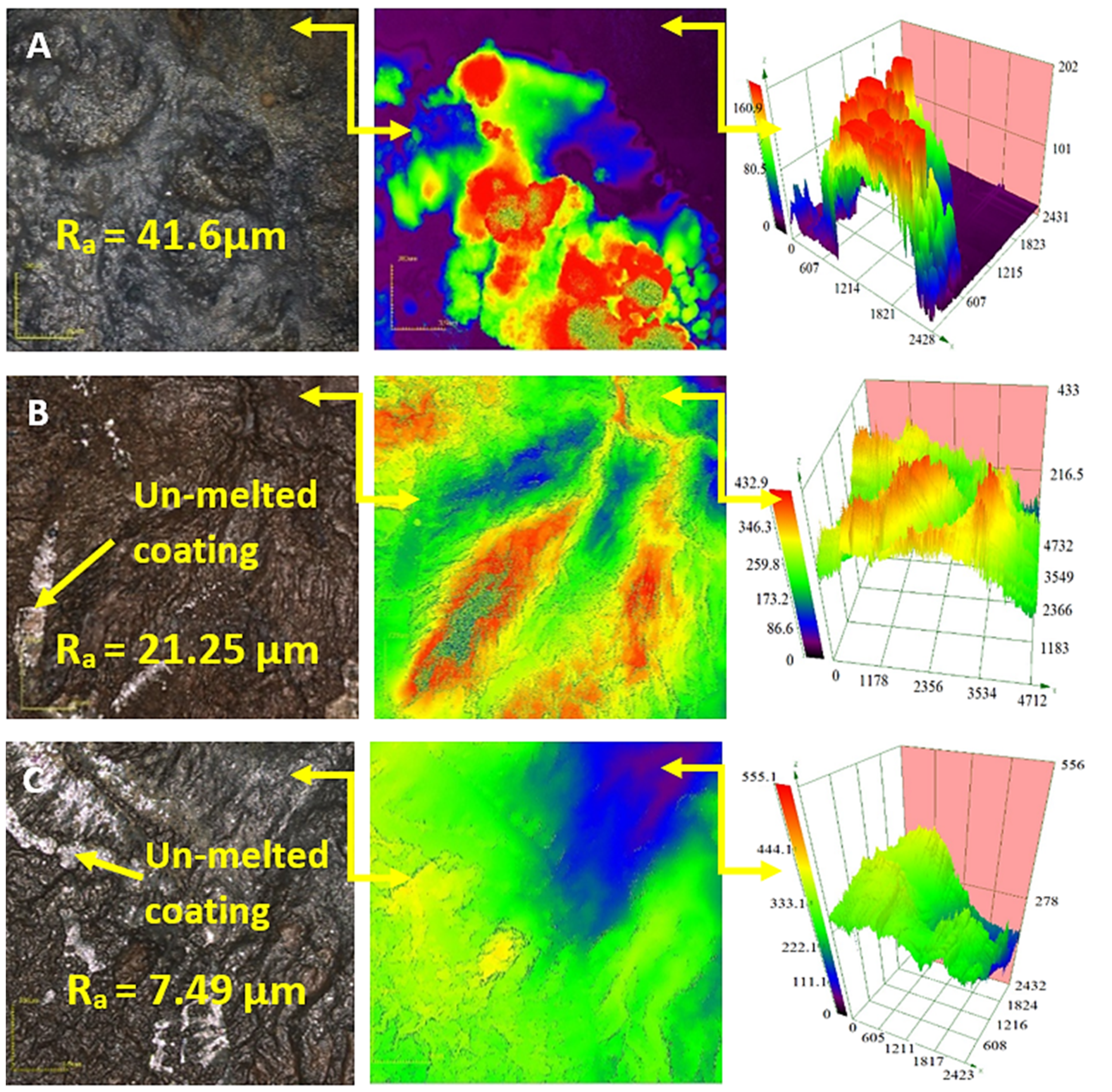 Jmmp 04 00029 g011 Jmmp 04 00029 g011