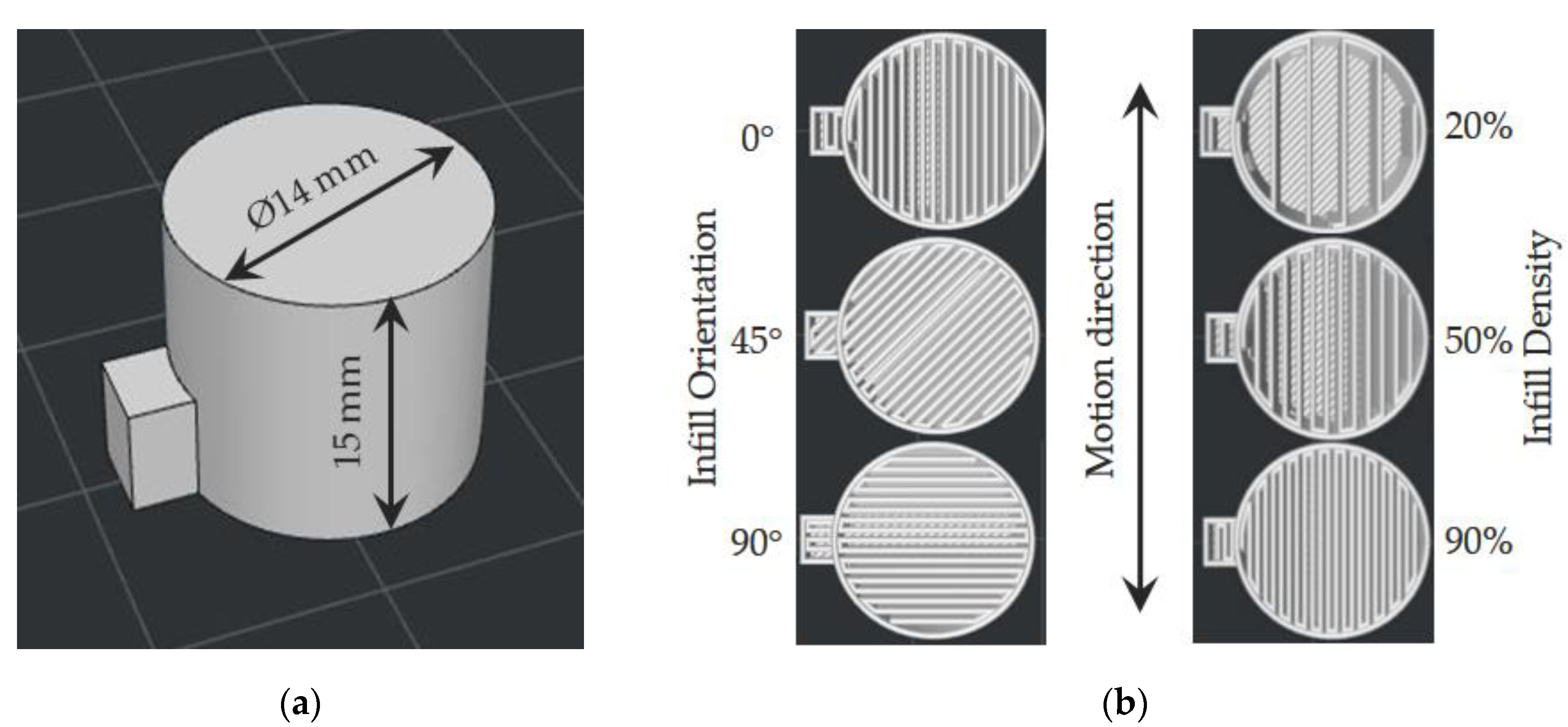 Jmmp 04 00037 g001 Jmmp 04 00037 g001
