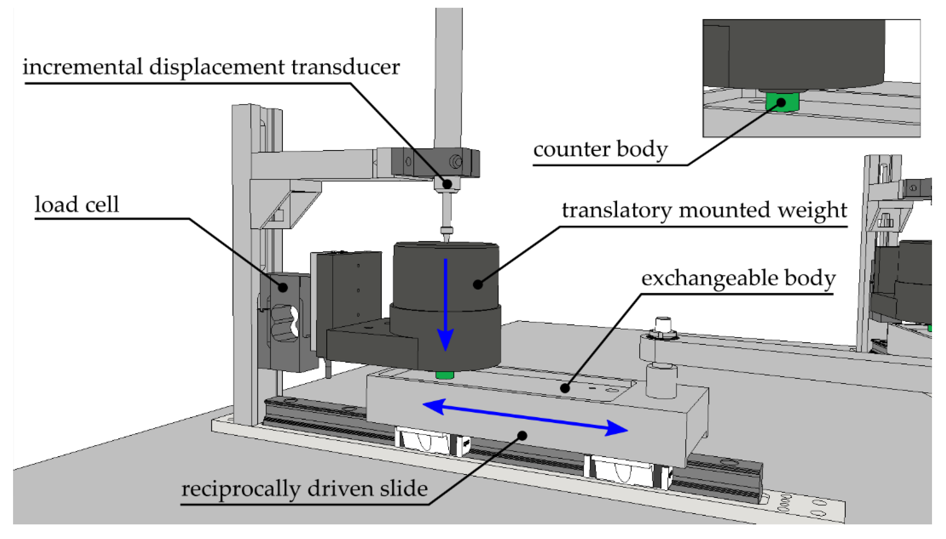 Jmmp 04 00037 g004 Jmmp 04 00037 g004