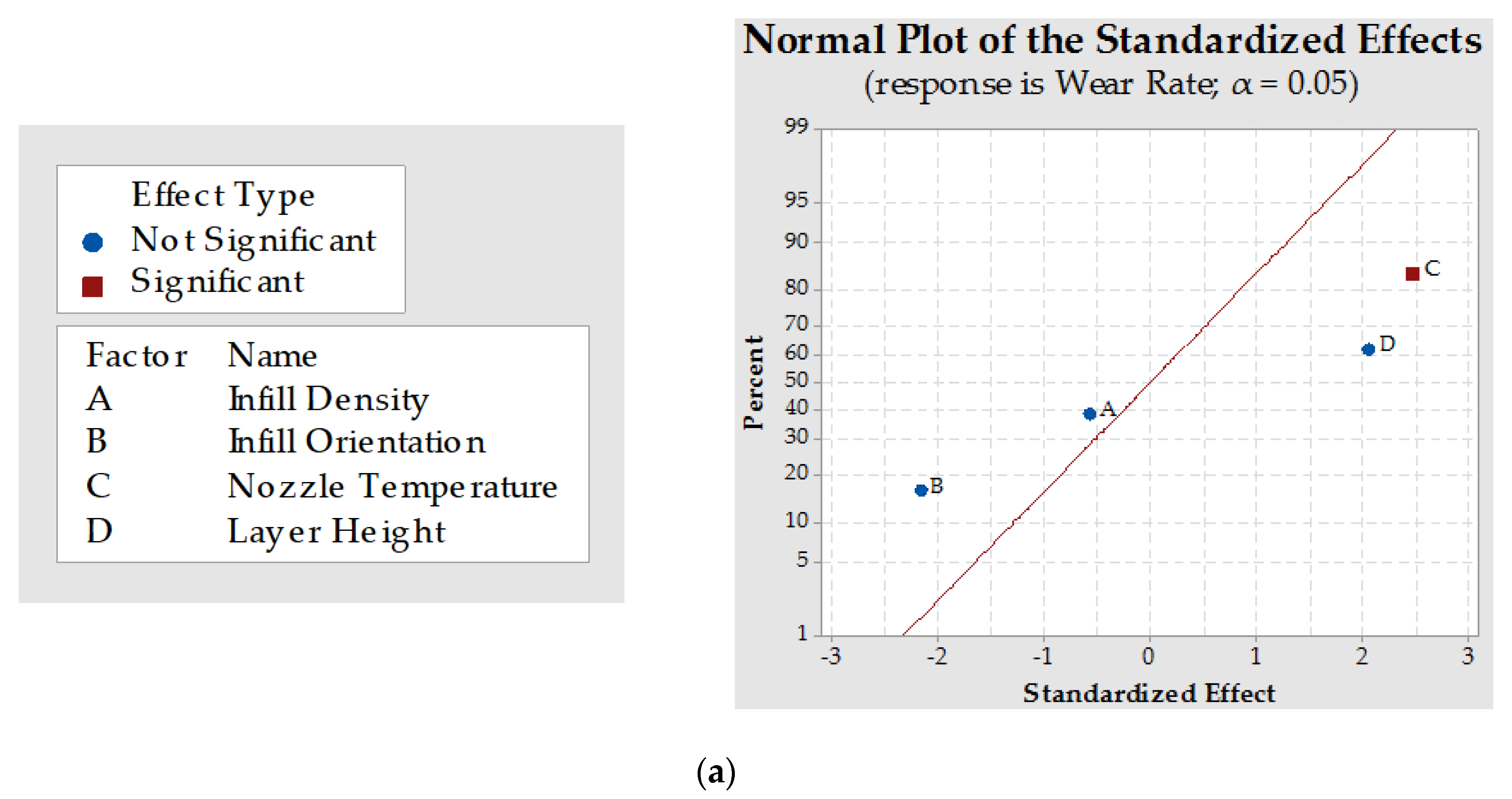 Jmmp 04 00037 g009a Jmmp 04 00037 g009a