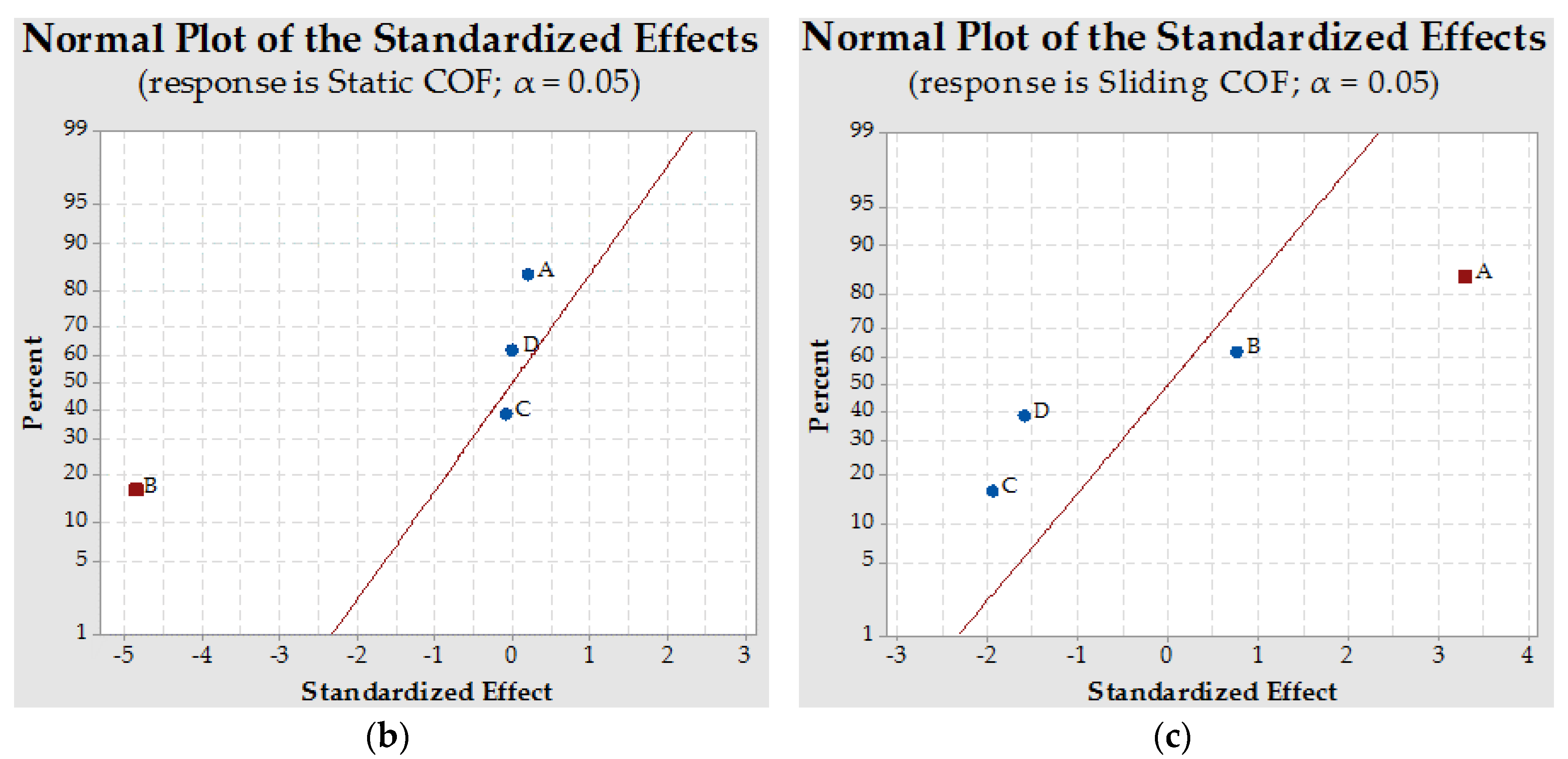 Jmmp 04 00037 g009b Jmmp 04 00037 g009b