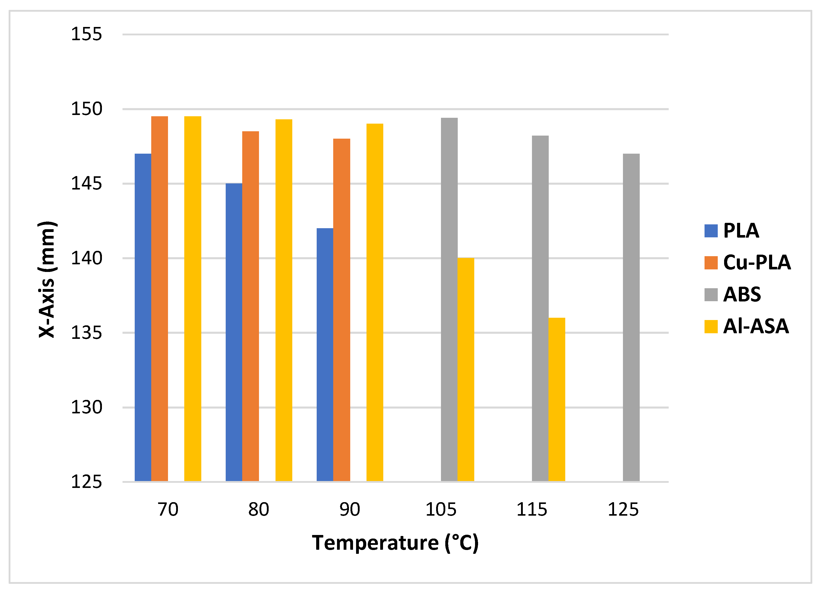 Jmmp 04 00038 g005 Jmmp 04 00038 g005