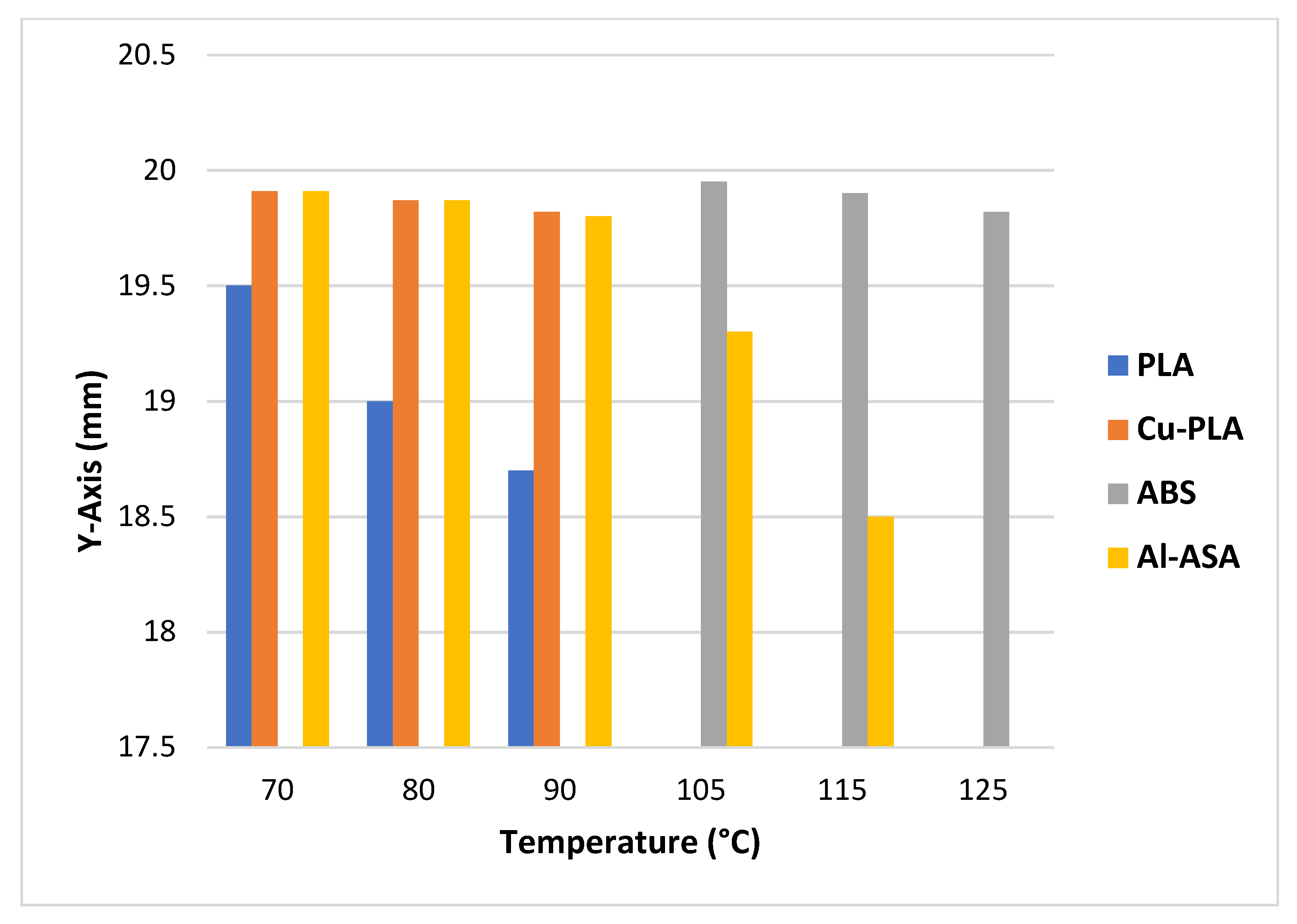 Jmmp 04 00038 g006 Jmmp 04 00038 g006