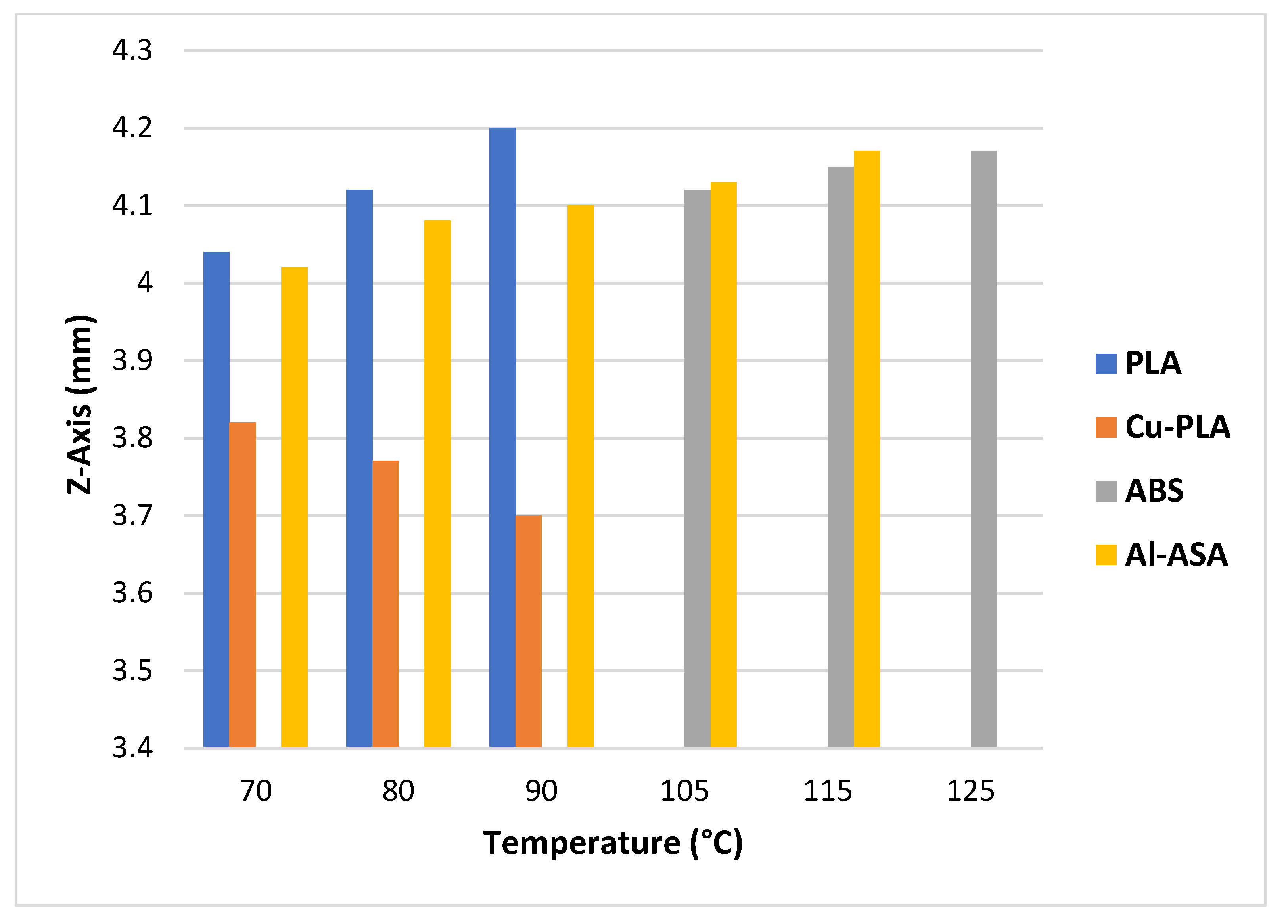 Jmmp 04 00038 g007 Jmmp 04 00038 g007