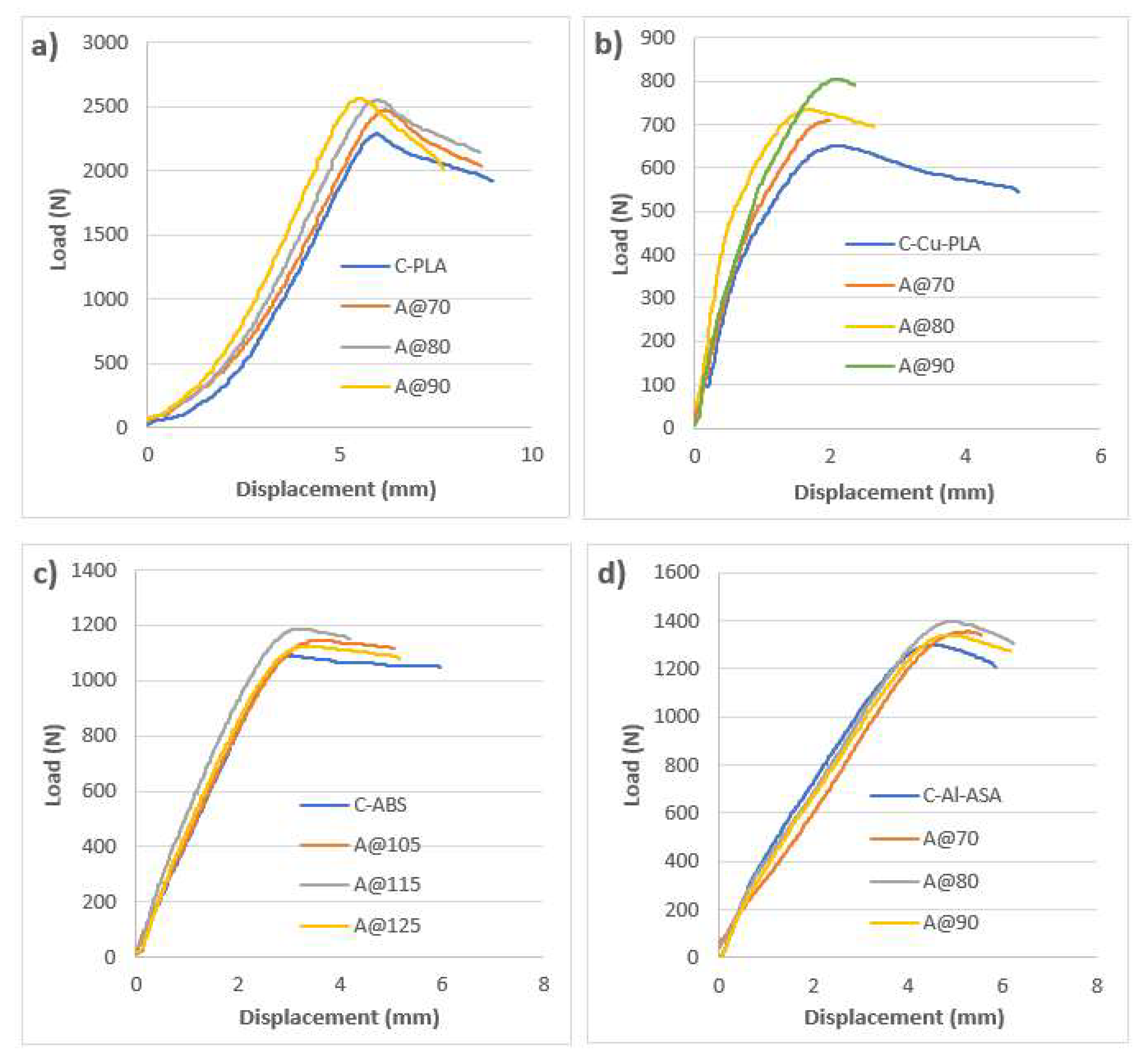 Jmmp 04 00038 g010 Jmmp 04 00038 g010