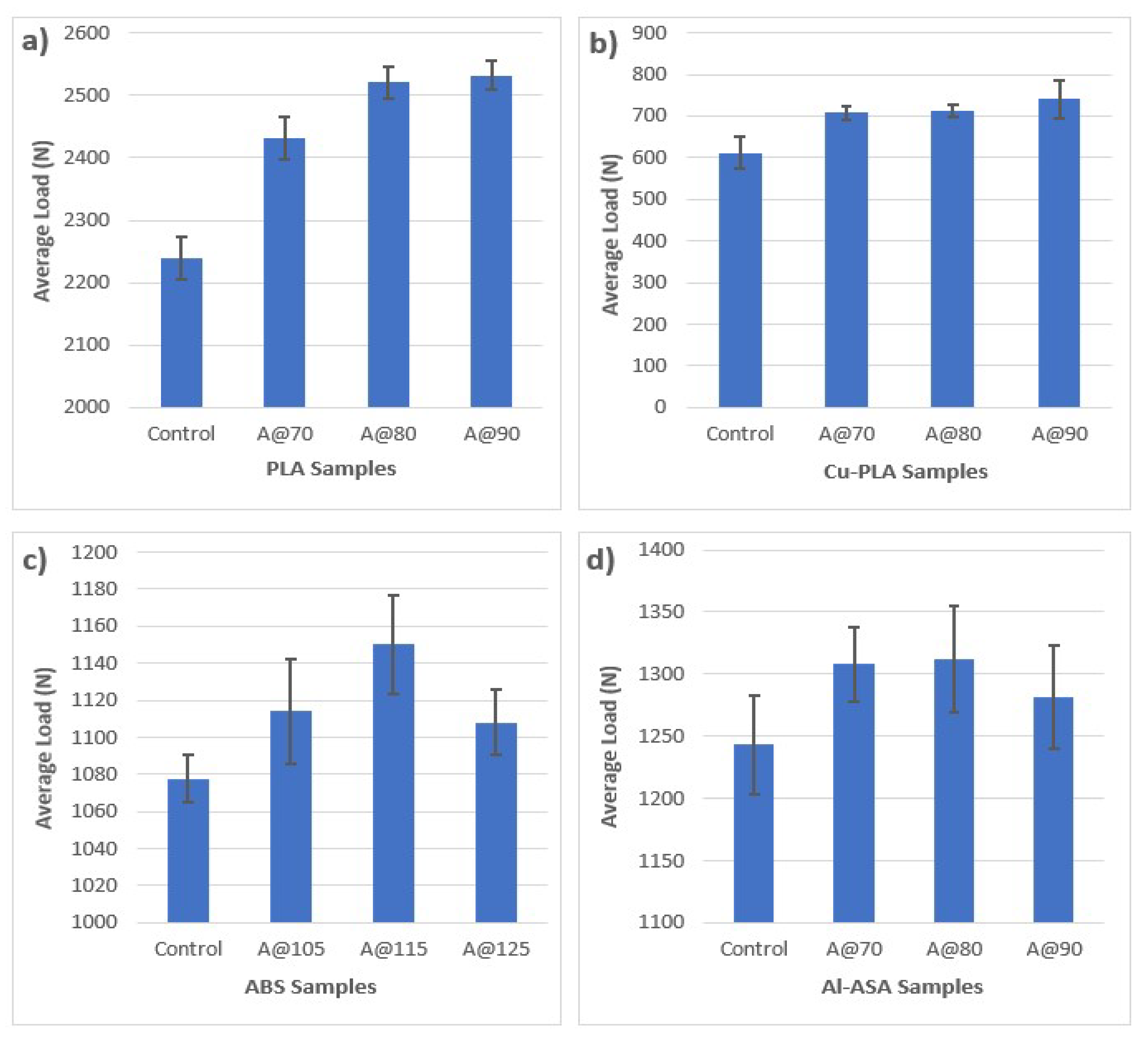 Jmmp 04 00038 g012 Jmmp 04 00038 g012