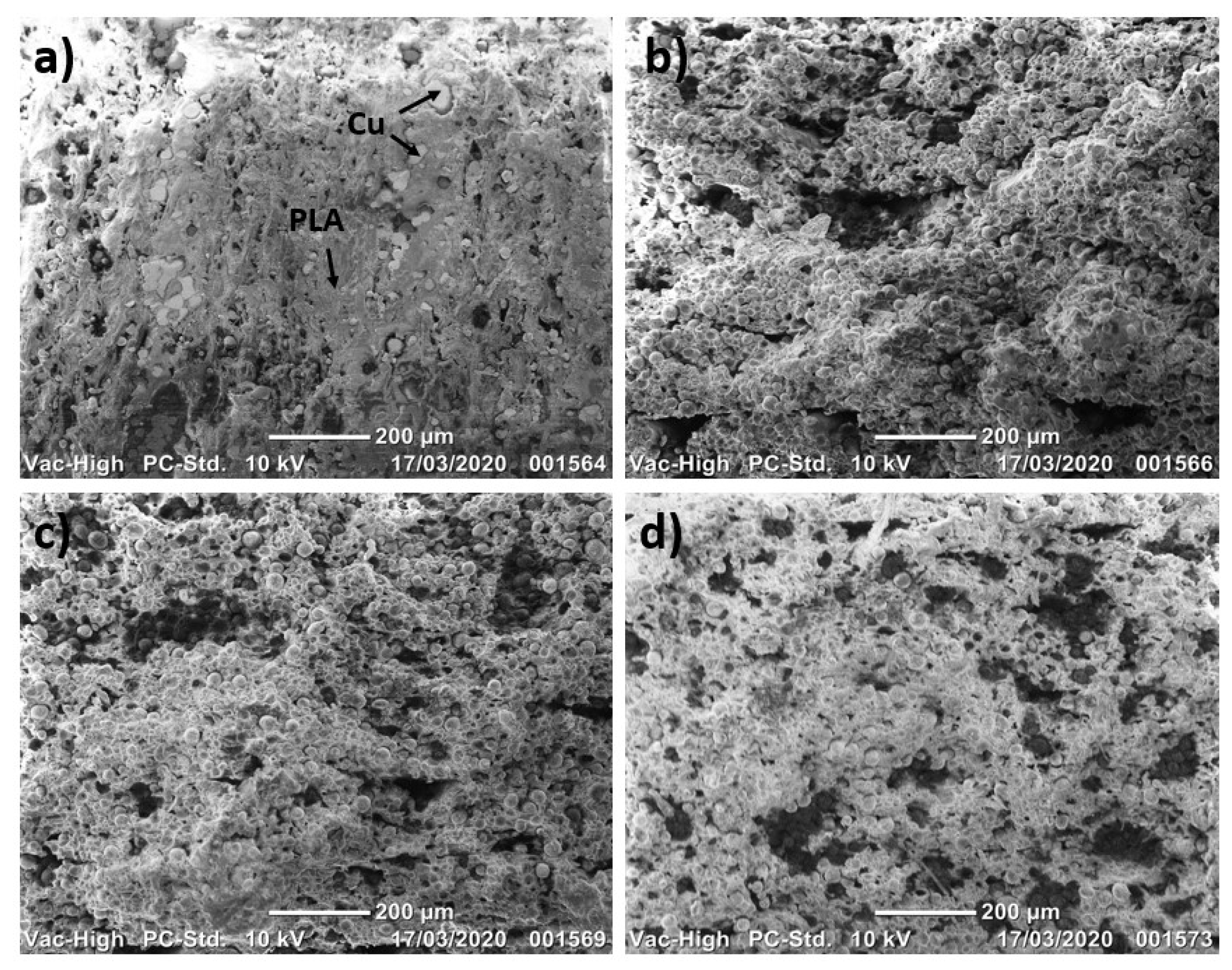 Jmmp 04 00038 g014 Jmmp 04 00038 g014