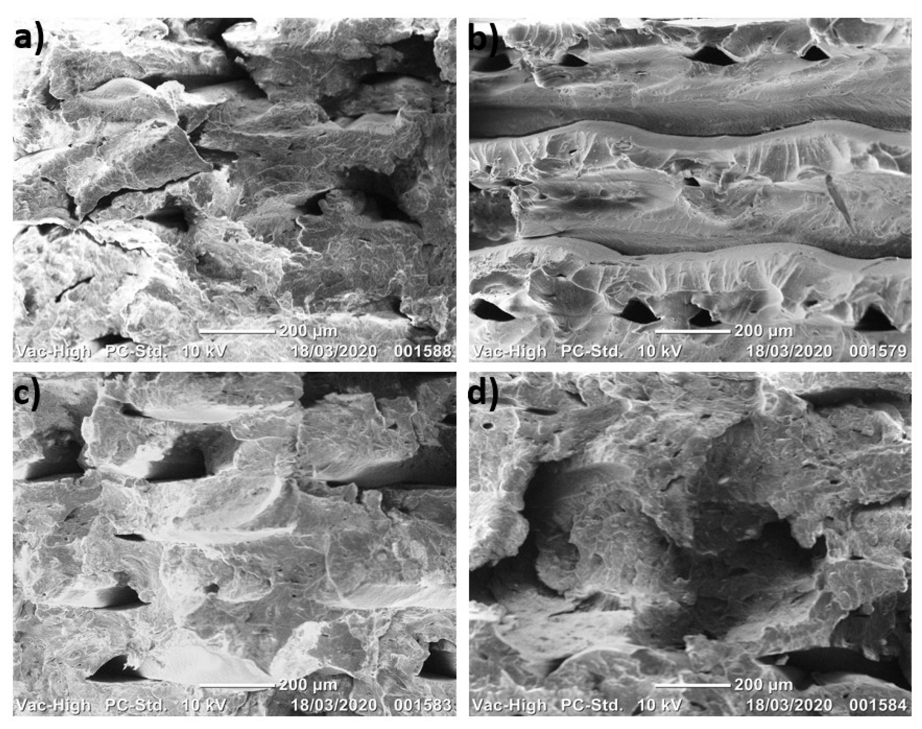 Jmmp 04 00038 g016 Jmmp 04 00038 g016