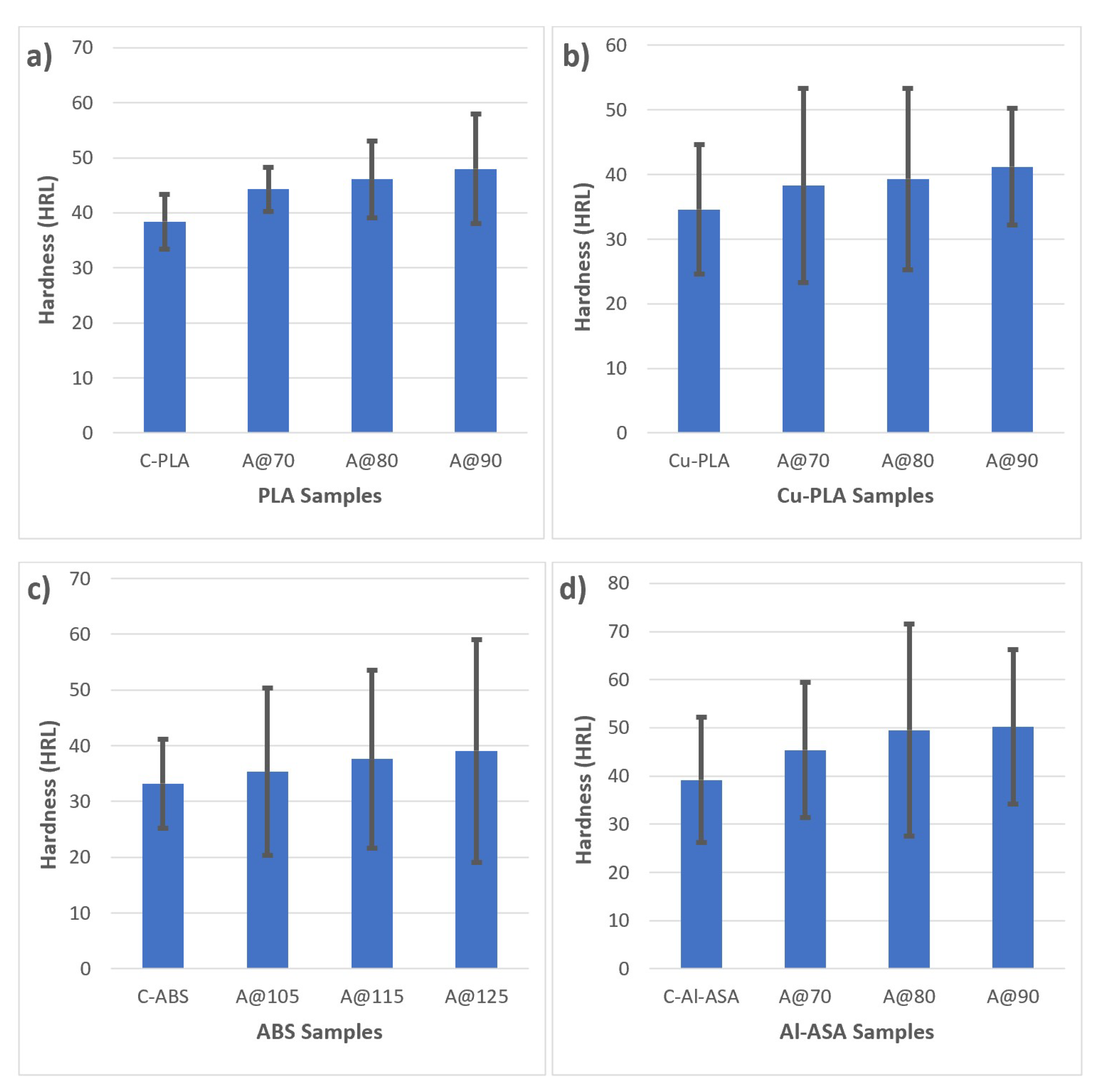 Jmmp 04 00038 g018 Jmmp 04 00038 g018