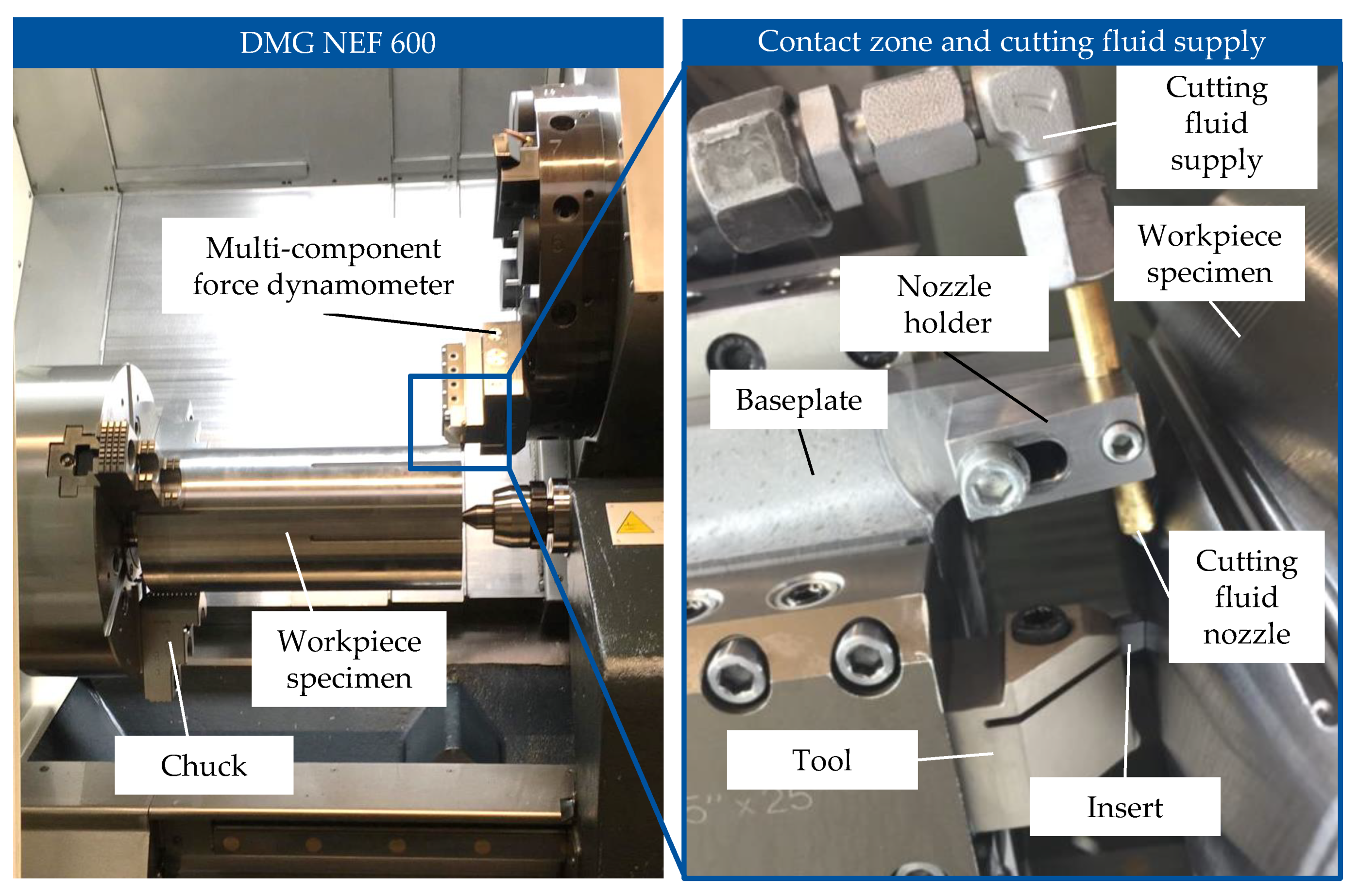 Jmmp 04 00045 g003 Jmmp 04 00045 g003