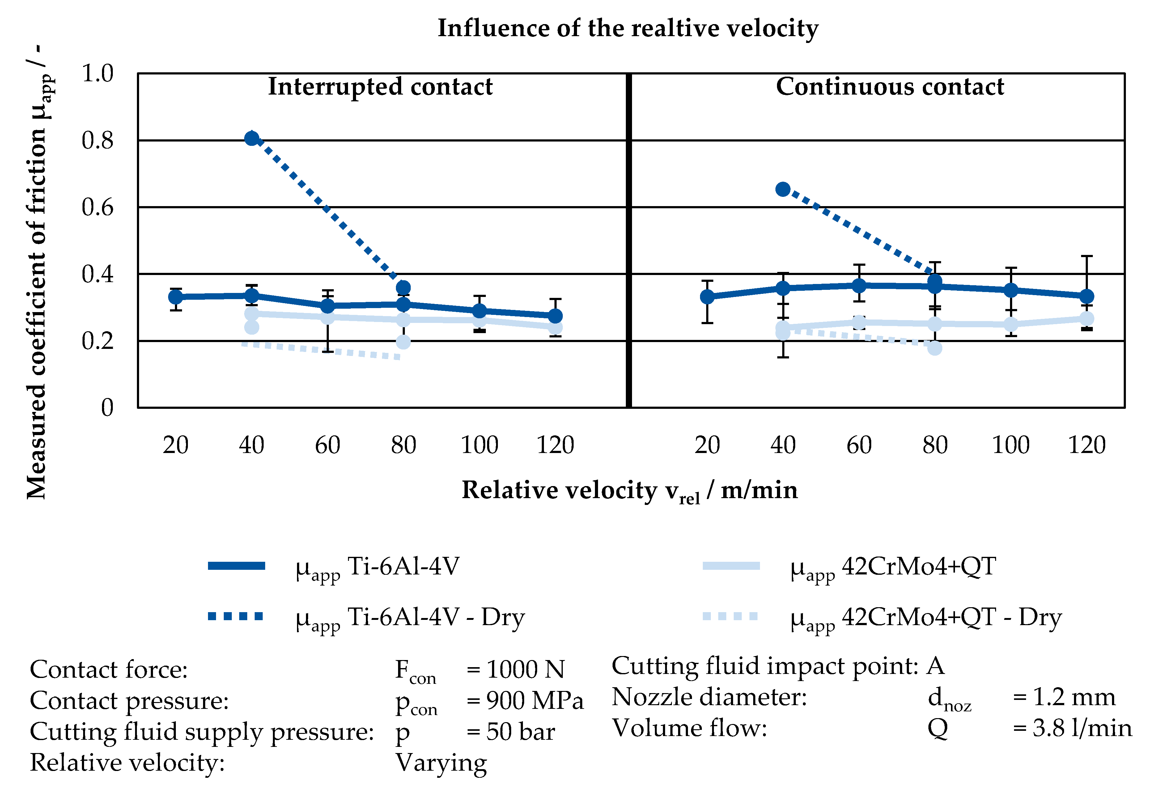 Jmmp 04 00045 g005 Jmmp 04 00045 g005