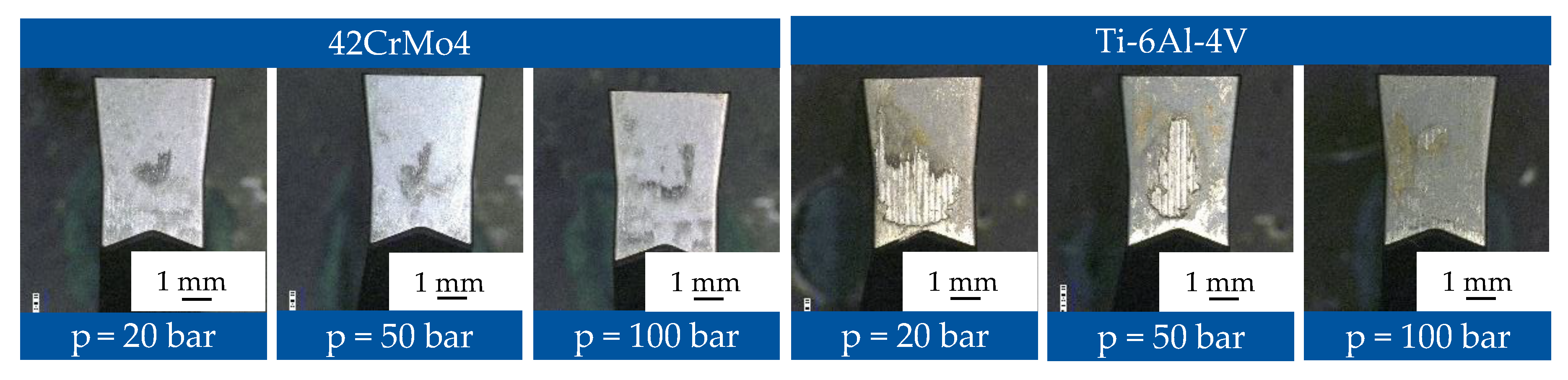 Jmmp 04 00045 g008 Jmmp 04 00045 g008