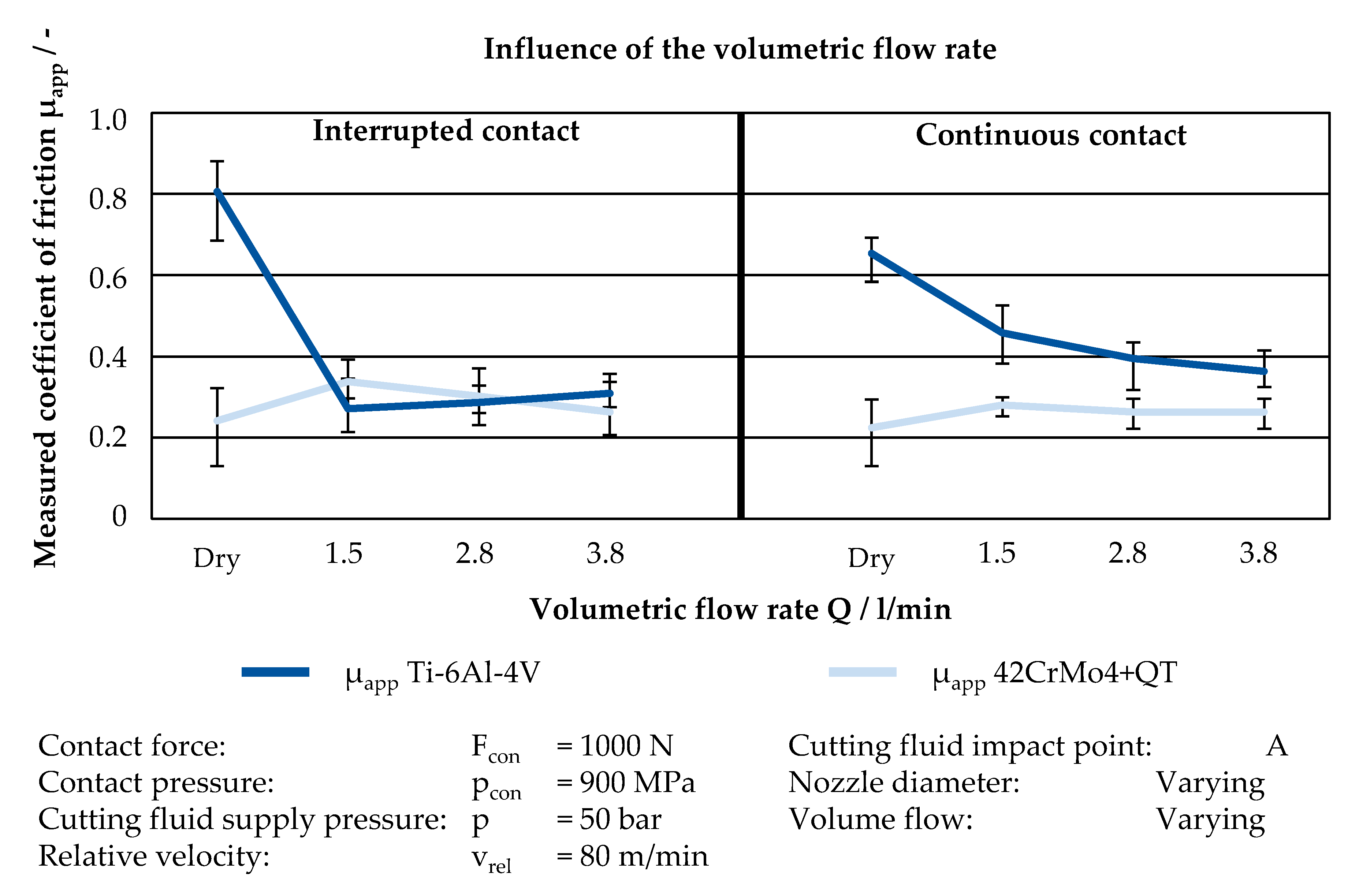 Jmmp 04 00045 g009 Jmmp 04 00045 g009