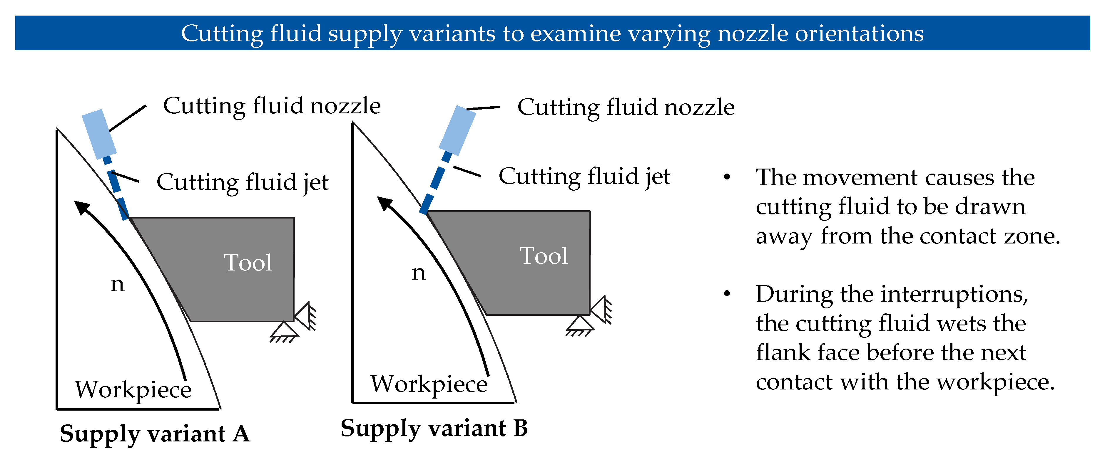 Jmmp 04 00045 g010 Jmmp 04 00045 g010