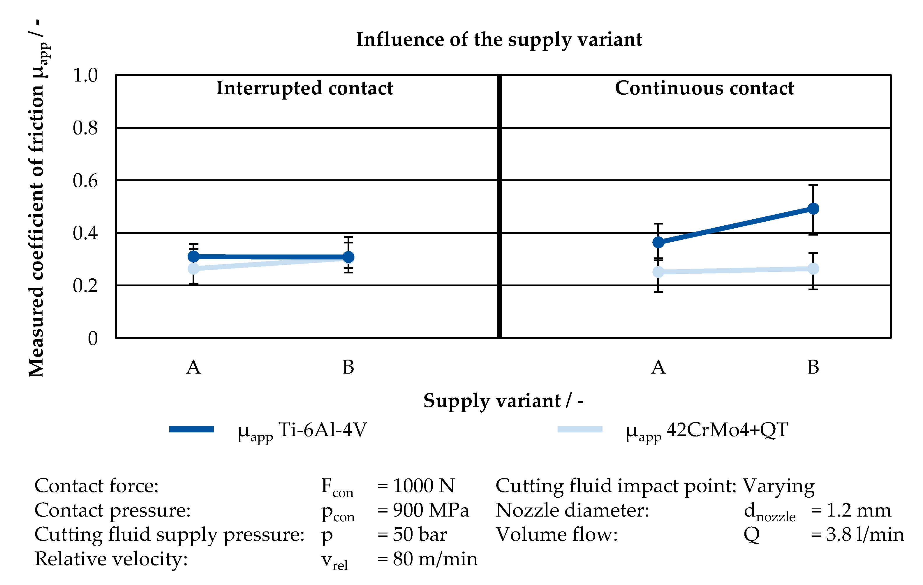 Jmmp 04 00045 g011 Jmmp 04 00045 g011