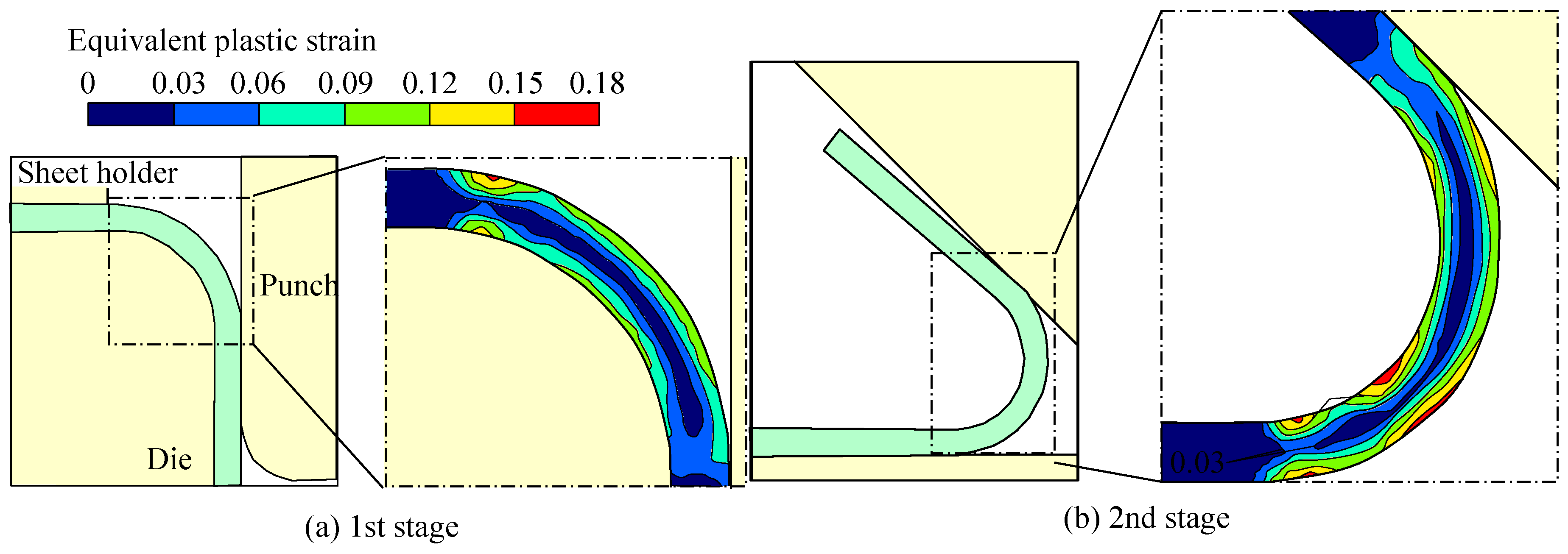 Jmmp 04 00077 g005 Jmmp 04 00077 g005