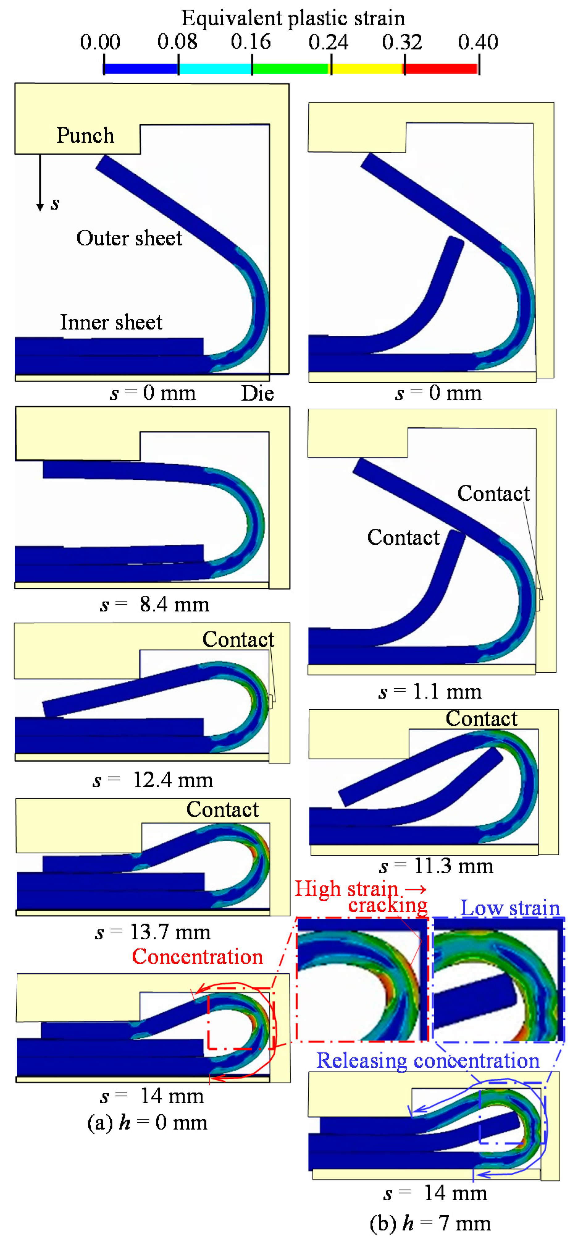 Jmmp 04 00077 g006 Jmmp 04 00077 g006