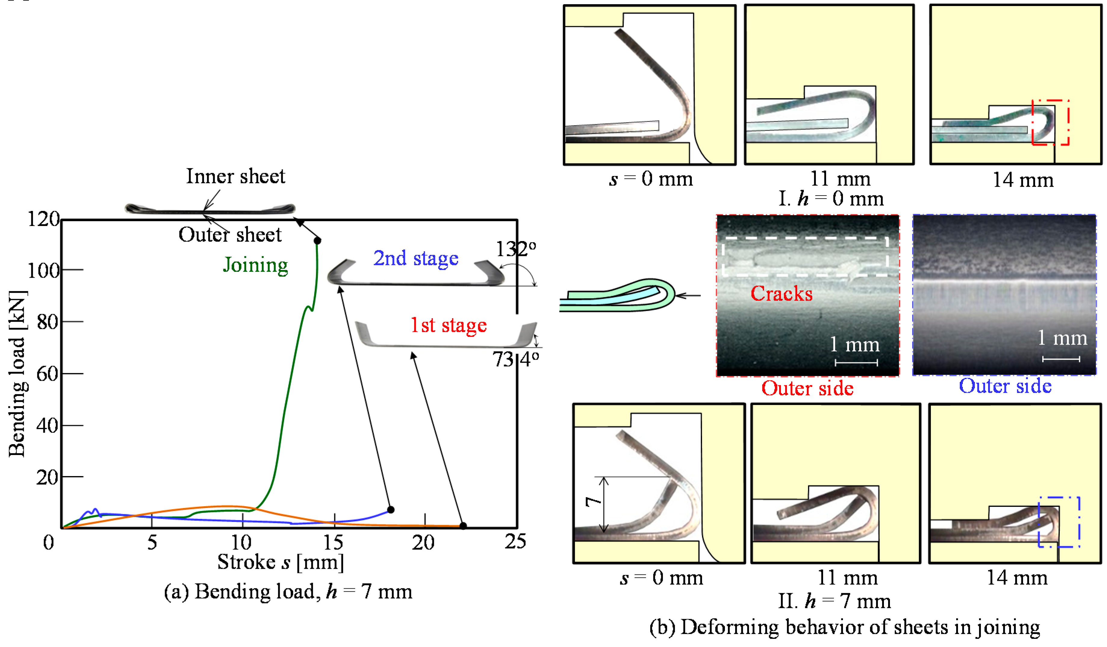 Jmmp 04 00077 g008 Jmmp 04 00077 g008