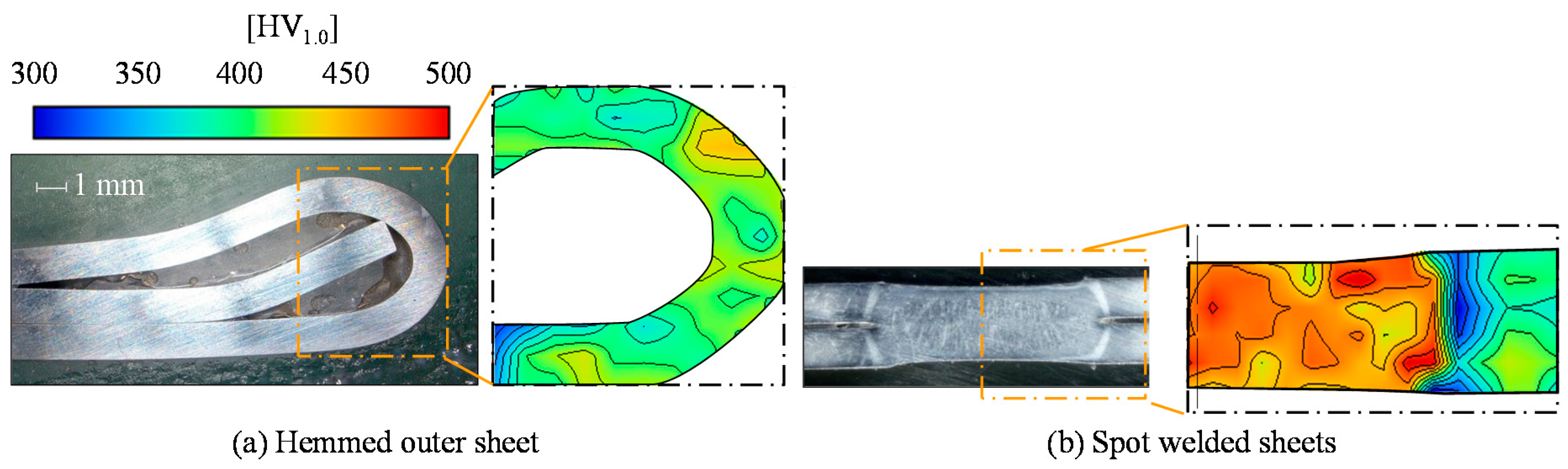 Jmmp 04 00077 g013 Jmmp 04 00077 g013