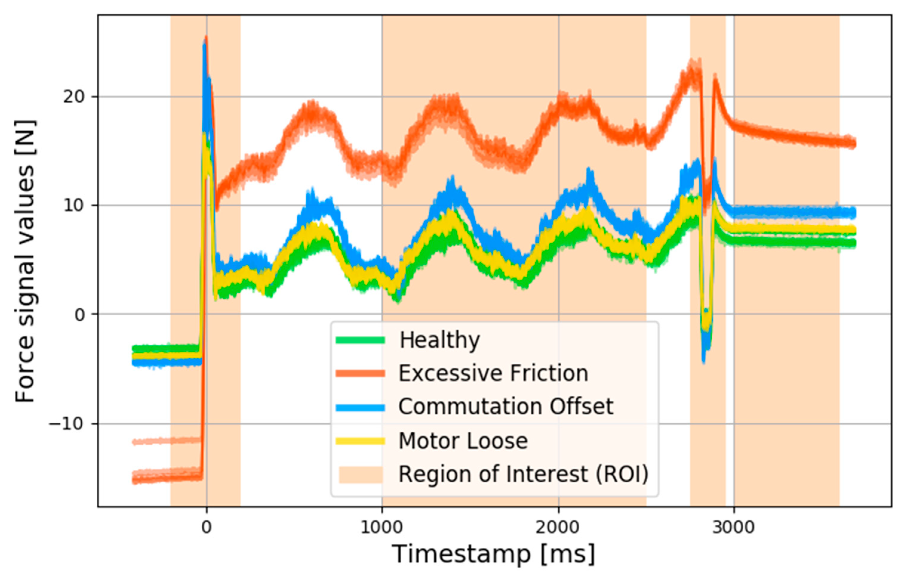 Jmmp 04 00086 g002 Jmmp 04 00086 g002