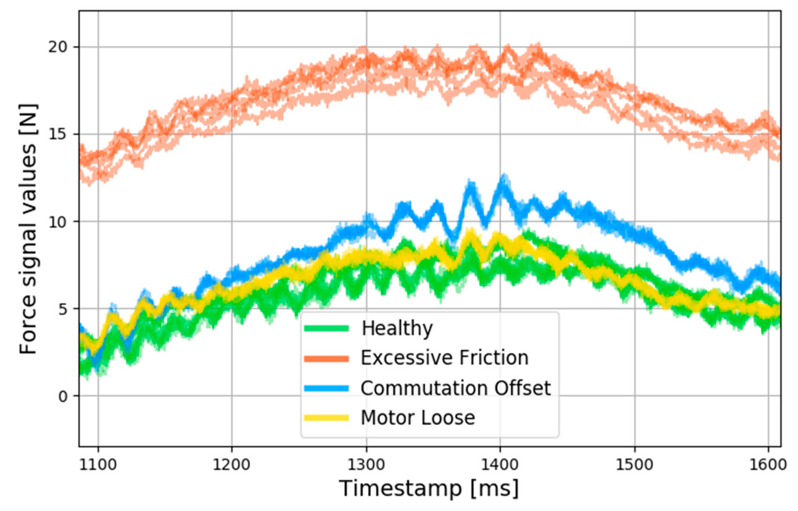 Jmmp 04 00086 g003 Jmmp 04 00086 g003