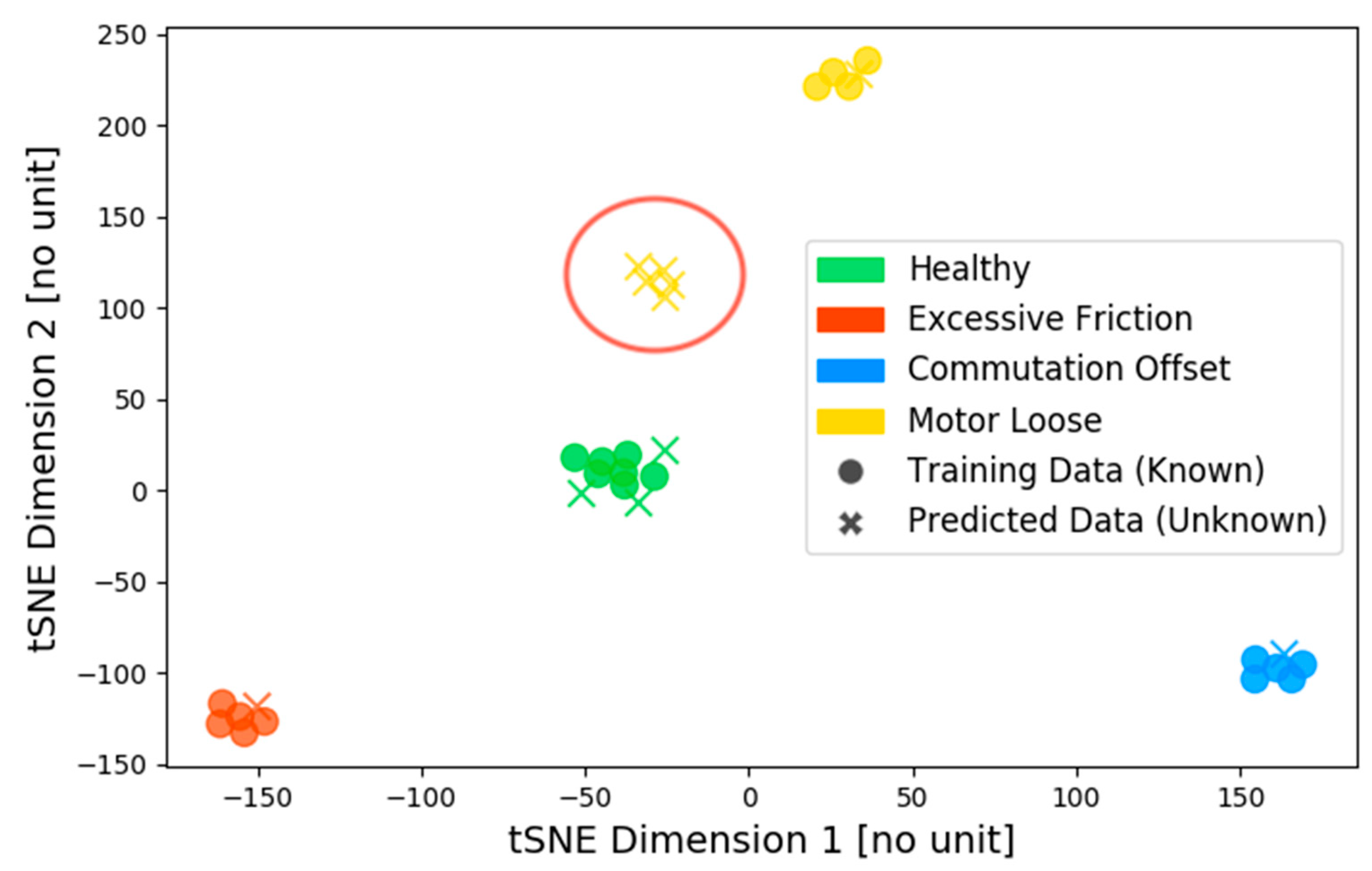 Jmmp 04 00086 g005 Jmmp 04 00086 g005
