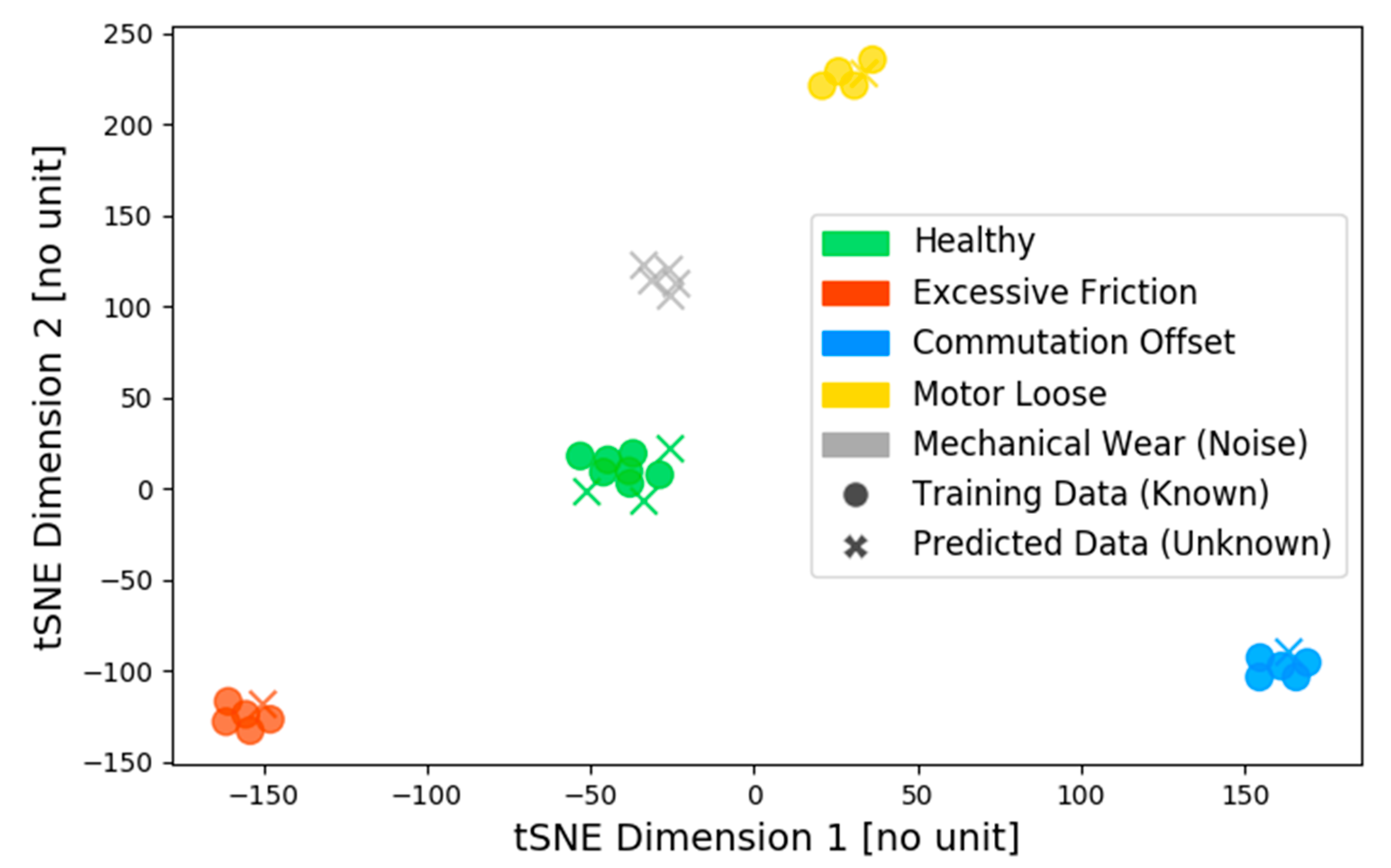 Jmmp 04 00086 g006 Jmmp 04 00086 g006