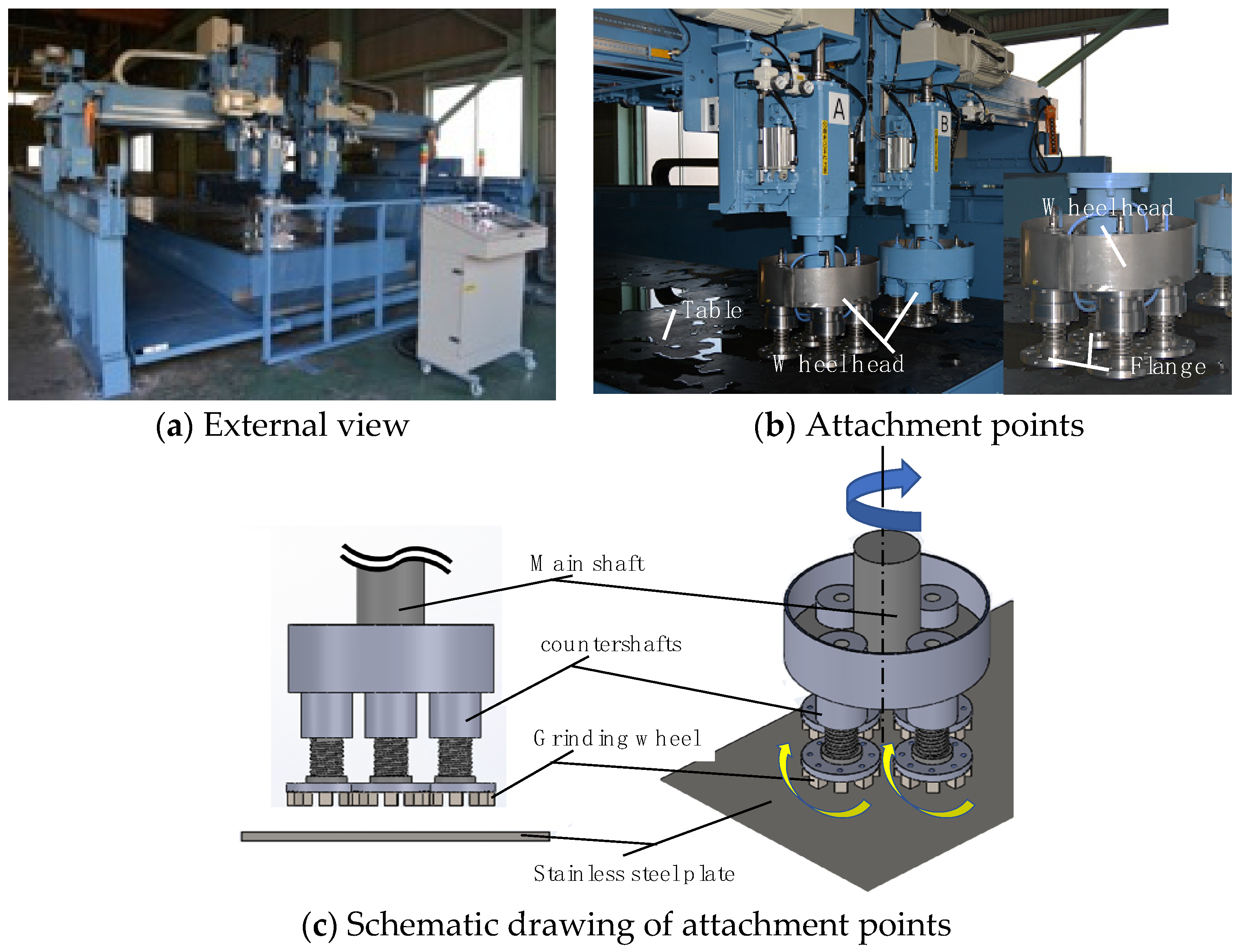 Jmmp 04 00114 g001 Jmmp 04 00114 g001