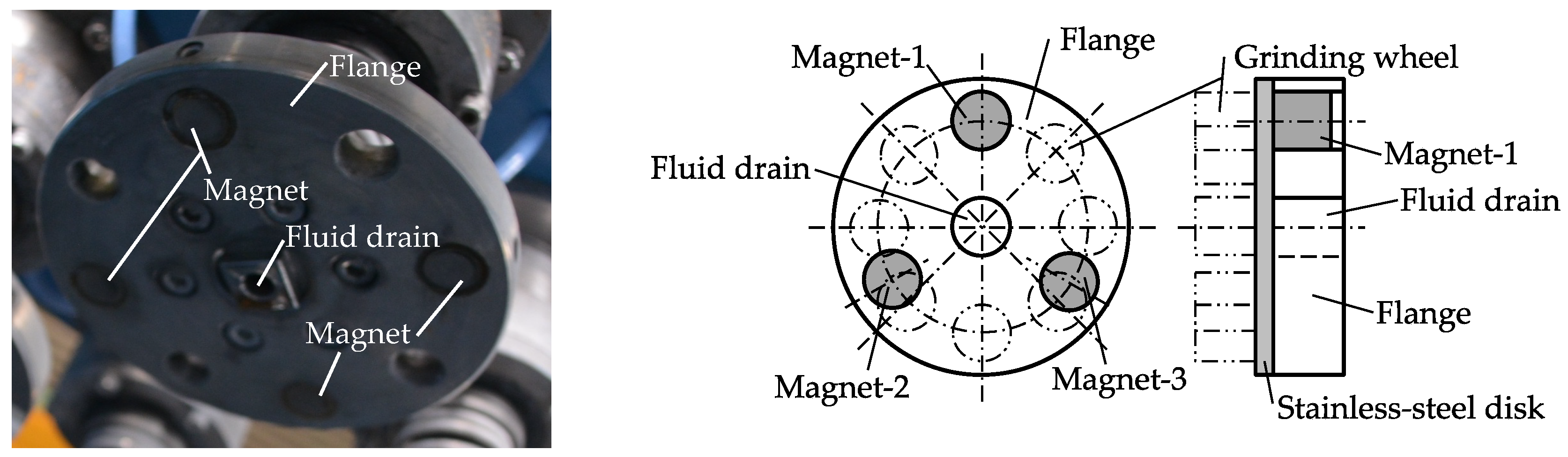 Jmmp 04 00114 g002 Jmmp 04 00114 g002