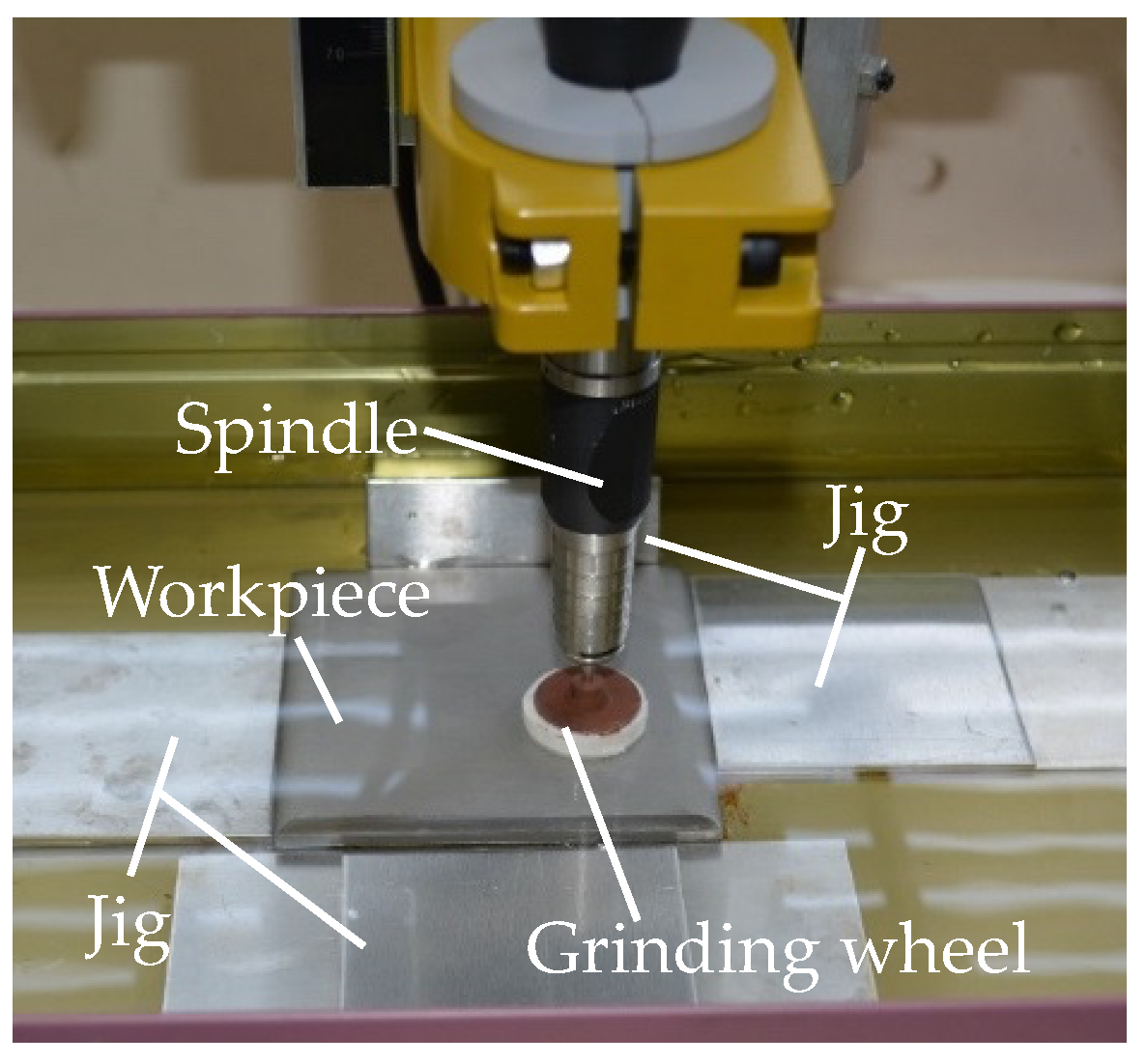 Jmmp 04 00114 g003 Jmmp 04 00114 g003