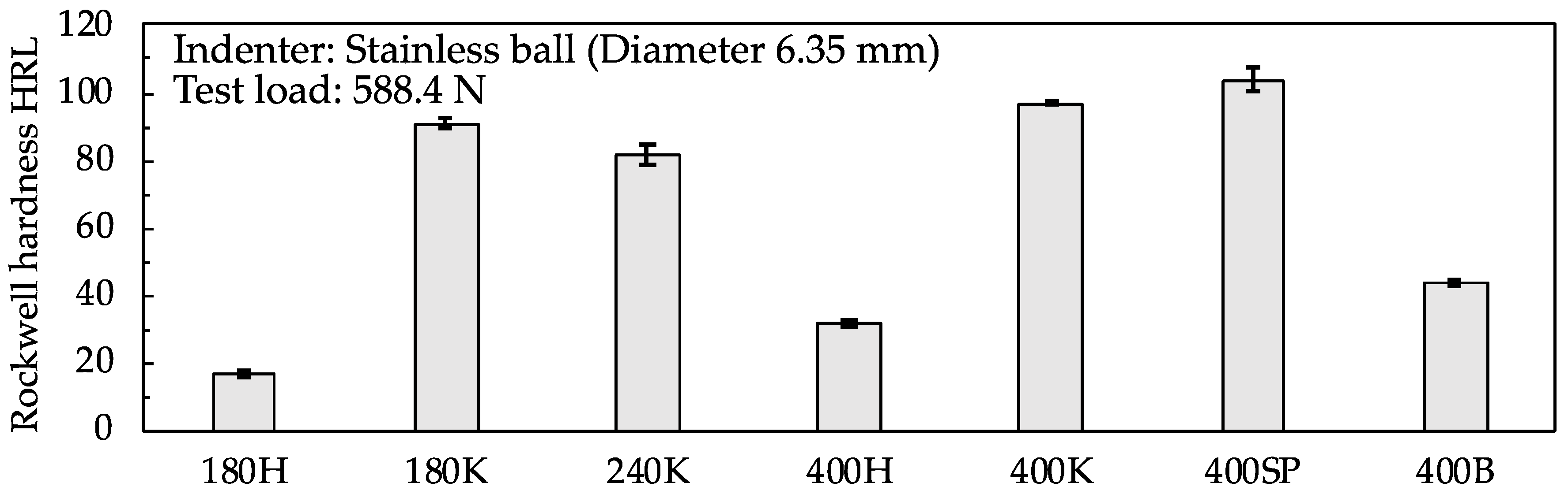 Jmmp 04 00114 g004 Jmmp 04 00114 g004