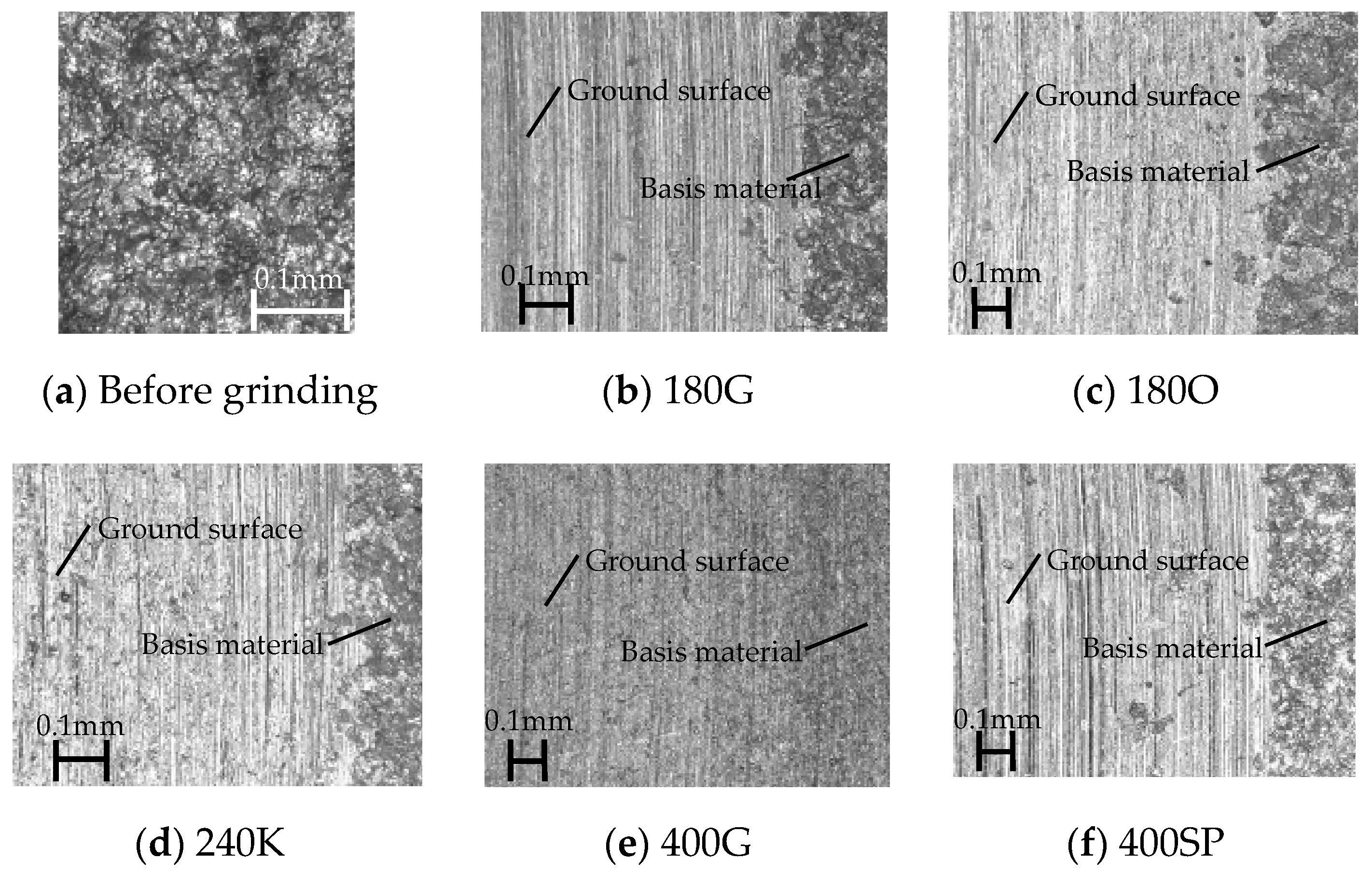 Jmmp 04 00114 g008 Jmmp 04 00114 g008